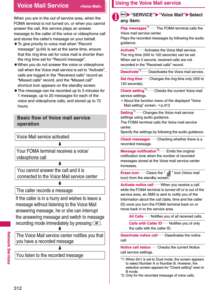 312Network ServicesVoice Mail Service&lt;Voice Mail&gt;When you are in the out of service area, when the FOMA terminal is not turned on, or when you cannot answer the call, this service plays an answer message to the caller of the voice or videophone call and stores the caller’s message on your behalf. zTo give priority to voice mail when “Record message” (p.64) is set at the same time, ensure that the ring time set for voice mail is shorter than the ring time set for “Record message”. zWhen you do not answer the voice or videophone call when the Voice mail service is set to “Activate”, calls are logged in the “Received calls” record as “Missed calls” record, and the “Missed call” shortcut icon appears on the standby screen.zThe message can be recorded up to 3 minutes for 1 message, up to 20 messages for each of the voice and videophone calls, and stored up to 72 hours. Basic flow of Voice mail service operationUsing the Voice Mail service1i“SERVICE”“Voice Mail”Select any item: Play messages*1……The FOMA terminal calls the Voice mail service center. Plays the recorded messages by following the audio guidance. Activate*1……Activates the Voice Mail service. The ring time (000 to 120 seconds) can be set. When set to 0 second, received calls are not recorded in the “Received calls” record. Deactivate*1……Deactivates the Voice mail service. Set ring time……Changes the ring time only (000 to 120 seconds). Check setting*1……Checks the current Voice mail service settings. • About the function menu of the displayed “Voice Mail setting” screen.→p.313Setting*1……Changes the Voice mail service settings using audio guidance. The FOMA terminal calls the Voice mail service center. Specify the settings by following the audio guidance. Check messages……Checking whether there is a recorded message. Message notification*2……Emits the original notification tone when the number of recorded messages stored at the Voice mail service center increases. Erase icon……Clears the “ ” icon (Voice mail icon) from the standby screen. Activate notice call……When you receive a call while the FOMA terminal is turned off or is out of the service area, an SMS is sent to notify you of the information about the call (date, time and the caller ID) once you turn the FOMA terminal back on or move back in to the service area. All Calls……Notifies you of all received calls. Calls with Caller ID……Notifies you of only the calls with the caller ID. Deactivate notice call……Deactivates the notice call. Notice call status……Checks the current Notice call service settings. *1: When 2in1 is set to Dual mode, the screen appears to select Number A or Number B. However, the selection screen appears for “Check setting” even in B mode. *2: Only for the recorded message of voice calls. Voice Mail service activatedIf the caller is in a hurry and wishes to leave a message without listening to the Voice Mail answering message, he or she can interrupt the answering message and switch to message recording mode immediately by pressing q.Your FOMA terminal receives a voice/videophone callYou cannot answer the call and it is connected to the Voice Mail service centerThe caller records a messageThe Voice Mail service center notifies you that you have a recorded messageYou listen to the recorded message