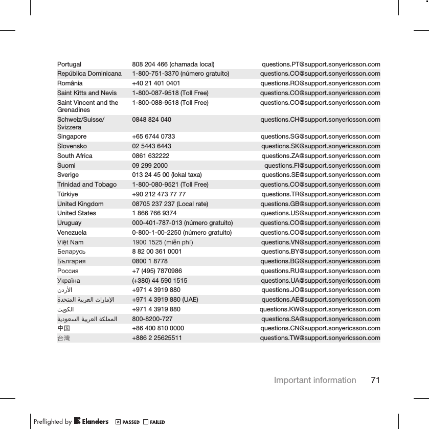 Portugal 808 204 466 (chamada local) questions.PT@support.sonyericsson.comRepública Dominicana 1-800-751-3370 (número gratuito) questions.CO@support.sonyericsson.comRomânia +40 21 401 0401 questions.RO@support.sonyericsson.comSaint Kitts and Nevis 1-800-087-9518 (Toll Free) questions.CO@support.sonyericsson.comSaint Vincent and theGrenadines 1-800-088-9518 (Toll Free) questions.CO@support.sonyericsson.comSchweiz/Suisse/Svizzera 0848 824 040 questions.CH@support.sonyericsson.comSingapore +65 6744 0733 questions.SG@support.sonyericsson.comSlovensko 02 5443 6443 questions.SK@support.sonyericsson.comSouth Africa 0861 632222 questions.ZA@support.sonyericsson.comSuomi 09 299 2000 questions.FI@support.sonyericsson.comSverige 013 24 45 00 (lokal taxa) questions.SE@support.sonyericsson.comTrinidad and Tobago 1-800-080-9521 (Toll Free) questions.CO@support.sonyericsson.comTürkiye +90 212 473 77 77 questions.TR@support.sonyericsson.comUnited Kingdom 08705 237 237 (Local rate) questions.GB@support.sonyericsson.comUnited States 1 866 766 9374 questions.US@support.sonyericsson.comUruguay 000-401-787-013 (número gratuito) questions.CO@support.sonyericsson.comVenezuela 0-800-1-00-2250 (número gratuito) questions.CO@support.sonyericsson.comViệt Nam 1900 1525 (miễn phí) questions.VN@support.sonyericsson.comБеларусь 8 82 00 361 0001 questions.BY@support.sonyericsson.comБългария 0800 1 8778 questions.BG@support.sonyericsson.comРоссия +7 (495) 7870986 questions.RU@support.sonyericsson.comУкраїна (+380) 44 590 1515 questions.UA@support.sonyericsson.com󰃘 +971 4 3919 880 questions.JO@support.sonyericsson.com󰁯󰃄󰃚 󰁵󰃕󰁲󰂏󰂭󰃀 󰂋󰂅󰁹󰃅󰃀 +971 4 3919 880 (UAE) questions.AE@support.sonyericsson.com󰁷󰃔󰃏󰂽󰃀 +971 4 3919 880 questions.KW@support.sonyericsson.com󰁵󰂽󰃁󰃅󰃅󰃀 󰁵󰃕󰁲󰂏󰂭󰃀 󰁵󰃔󰃏󰂭󰂕󰃀 800-8200-727 questions.SA@support.sonyericsson.com中国 +86 400 810 0000 questions.CN@support.sonyericsson.com台灣 +886 2 25625511 questions.TW@support.sonyericsson.comImportant information 71
