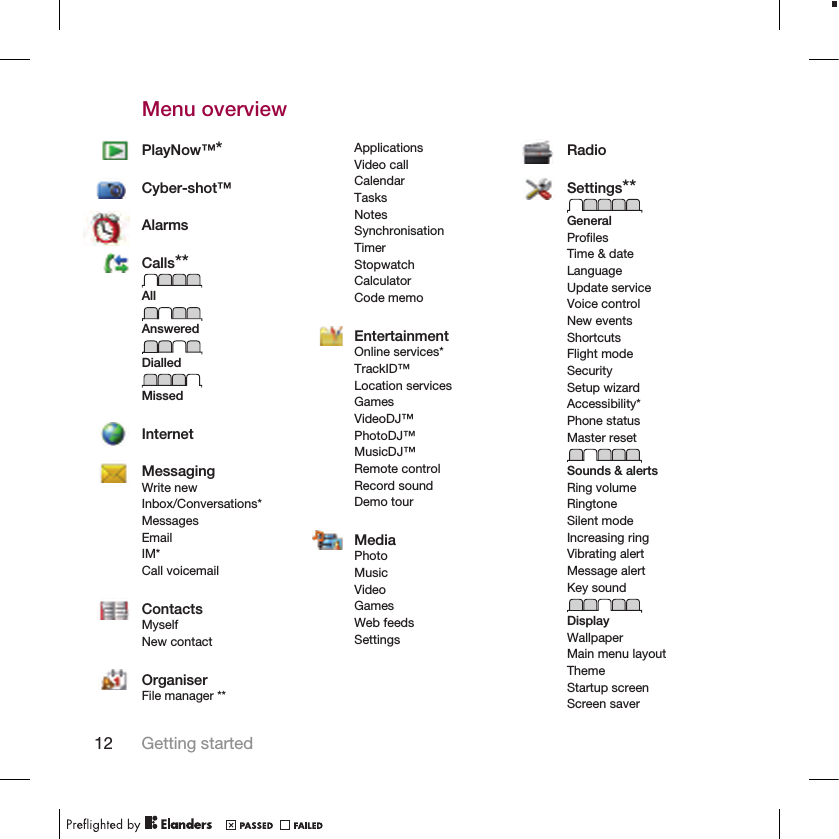 Menu overviewPlayNow™*Cyber-shot™AlarmsCalls**AllAnsweredDialledMissedInternetMessagingWrite newInbox/Conversations*MessagesEmailIM*Call voicemailContactsMyselfNew contactOrganiserFile manager **ApplicationsVideo callCalendarTasksNotesSynchronisationTimerStopwatchCalculatorCode memoEntertainmentOnline services*TrackID™Location servicesGamesVideoDJ™PhotoDJ™MusicDJ™Remote controlRecord soundDemo tourMediaPhotoMusicVideoGamesWeb feedsSettingsRadioSettings**GeneralProfilesTime &amp; dateLanguageUpdate serviceVoice controlNew eventsShortcutsFlight modeSecuritySetup wizardAccessibility*Phone statusMaster resetSounds &amp; alertsRing volumeRingtoneSilent modeIncreasing ringVibrating alertMessage alertKey soundDisplayWallpaperMain menu layoutThemeStartup screenScreen saver12 Getting started