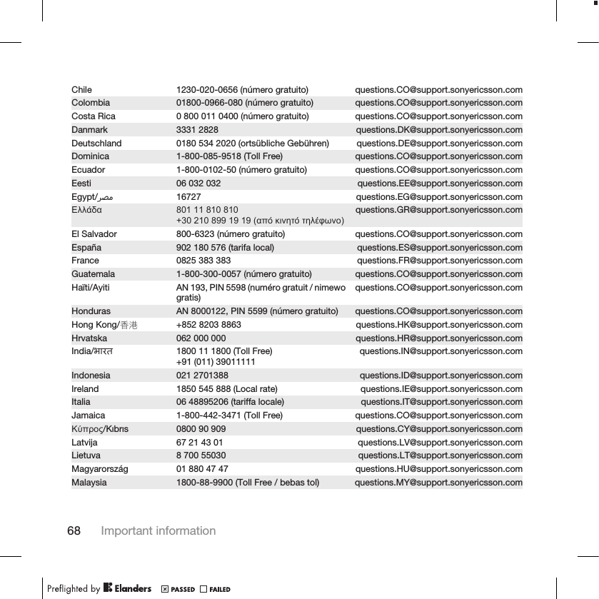 Chile 1230-020-0656 (número gratuito) questions.CO@support.sonyericsson.comColombia 01800-0966-080 (número gratuito) questions.CO@support.sonyericsson.comCosta Rica 0 800 011 0400 (número gratuito) questions.CO@support.sonyericsson.comDanmark 3331 2828 questions.DK@support.sonyericsson.comDeutschland 0180 534 2020 (ortsübliche Gebühren) questions.DE@support.sonyericsson.comDominica 1-800-085-9518 (Toll Free) questions.CO@support.sonyericsson.comEcuador 1-800-0102-50 (número gratuito) questions.CO@support.sonyericsson.comEesti 06 032 032 questions.EE@support.sonyericsson.comEgypt/󰂏󰂝󰃄 16727 questions.EG@support.sonyericsson.comΕλλάδα 801 11 810 810 +30 210 899 19 19 (από κινητό τηλέφωνο)questions.GR@support.sonyericsson.comEl Salvador 800-6323 (número gratuito) questions.CO@support.sonyericsson.comEspaña 902 180 576 (tarifa local) questions.ES@support.sonyericsson.comFrance 0825 383 383 questions.FR@support.sonyericsson.comGuatemala 1-800-300-0057 (número gratuito) questions.CO@support.sonyericsson.comHaïti/Ayiti AN 193, PIN 5598 (numéro gratuit / nimewogratis) questions.CO@support.sonyericsson.comHonduras AN 8000122, PIN 5599 (número gratuito) questions.CO@support.sonyericsson.comHong Kong/香港 +852 8203 8863 questions.HK@support.sonyericsson.comHrvatska 062 000 000 questions.HR@support.sonyericsson.comIndia/भारत 1800 11 1800 (Toll Free)+91 (011) 39011111 questions.IN@support.sonyericsson.comIndonesia 021 2701388 questions.ID@support.sonyericsson.comIreland 1850 545 888 (Local rate) questions.IE@support.sonyericsson.comItalia 06 48895206 (tariffa locale) questions.IT@support.sonyericsson.comJamaica 1-800-442-3471 (Toll Free) questions.CO@support.sonyericsson.comΚύπρος/Kıbrıs 0800 90 909 questions.CY@support.sonyericsson.comLatvija 67 21 43 01 questions.LV@support.sonyericsson.comLietuva 8 700 55030 questions.LT@support.sonyericsson.comMagyarország 01 880 47 47 questions.HU@support.sonyericsson.comMalaysia 1800-88-9900 (Toll Free / bebas tol) questions.MY@support.sonyericsson.com68 Important information