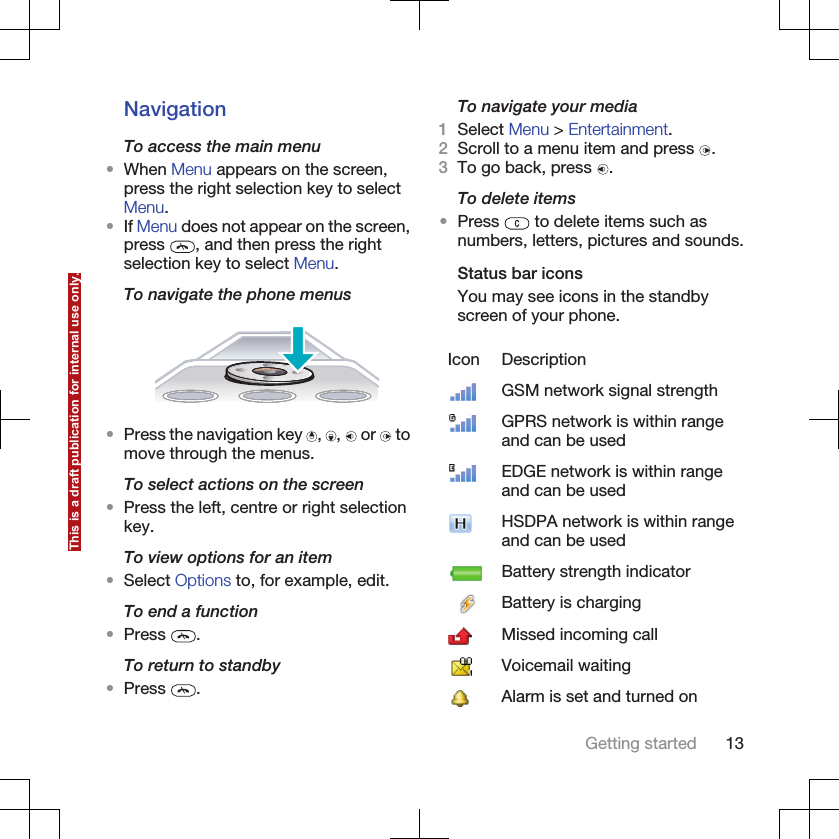 NavigationTo access the main menu•When Menu appears on the screen,press the right selection key to selectMenu.•If Menu does not appear on the screen,press  , and then press the rightselection key to select Menu.To navigate the phone menus•Press the navigation key  ,  ,   or   tomove through the menus.To select actions on the screen•Press the left, centre or right selectionkey.To view options for an item•Select Options to, for example, edit.To end a function•Press  .To return to standby•Press  .To navigate your media1Select Menu &gt; Entertainment.2Scroll to a menu item and press  .3To go back, press  .To delete items•Press   to delete items such asnumbers, letters, pictures and sounds.Status bar iconsYou may see icons in the standbyscreen of your phone.Icon DescriptionGSM network signal strengthGPRS network is within rangeand can be usedEDGE network is within rangeand can be usedHSDPA network is within rangeand can be usedBattery strength indicatorBattery is chargingMissed incoming callVoicemail waitingAlarm is set and turned onGetting started 13This is a draft publication for internal use only.