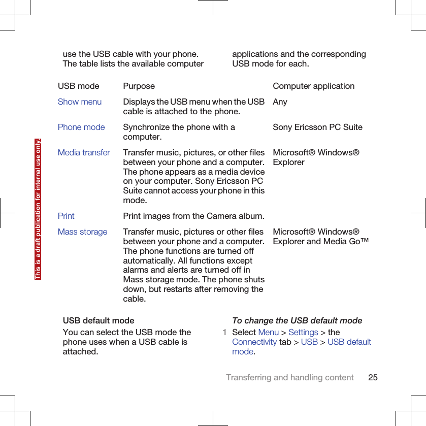 use the USB cable with your phone.The table lists the available computer applications and the correspondingUSB mode for each.USB mode Purpose Computer applicationShow menu Displays the USB menu when the USBcable is attached to the phone. AnyPhone mode Synchronize the phone with acomputer. Sony Ericsson PC SuiteMedia transfer Transfer music, pictures, or other filesbetween your phone and a computer.The phone appears as a media deviceon your computer. Sony Ericsson PCSuite cannot access your phone in thismode.Microsoft® Windows®ExplorerPrint Print images from the Camera album.  Mass storage Transfer music, pictures or other filesbetween your phone and a computer.The phone functions are turned offautomatically. All functions exceptalarms and alerts are turned off inMass storage mode. The phone shutsdown, but restarts after removing thecable.Microsoft® Windows®Explorer and Media Go™USB default modeYou can select the USB mode thephone uses when a USB cable isattached.To change the USB default mode1Select Menu &gt; Settings &gt; theConnectivity tab &gt; USB &gt; USB defaultmode.Transferring and handling content 25This is a draft publication for internal use only.