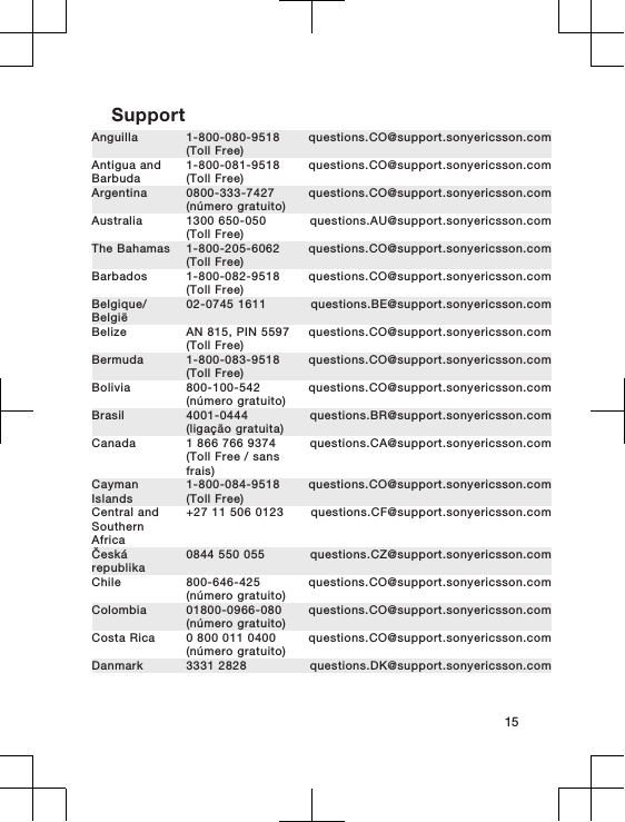 SupportAnguilla 1-800-080-9518(Toll Free)questions.CO@support.sonyericsson.comAntigua andBarbuda1-800-081-9518(Toll Free)questions.CO@support.sonyericsson.comArgentina 0800-333-7427(número gratuito)questions.CO@support.sonyericsson.comAustralia 1300 650-050(Toll Free)questions.AU@support.sonyericsson.comThe Bahamas 1-800-205-6062(Toll Free)questions.CO@support.sonyericsson.comBarbados 1-800-082-9518(Toll Free)questions.CO@support.sonyericsson.comBelgique/België02-0745 1611 questions.BE@support.sonyericsson.comBelize AN 815, PIN 5597(Toll Free)questions.CO@support.sonyericsson.comBermuda 1-800-083-9518(Toll Free)questions.CO@support.sonyericsson.comBolivia 800-100-542(número gratuito)questions.CO@support.sonyericsson.comBrasil 4001-0444(ligação gratuita)questions.BR@support.sonyericsson.comCanada 1 866 766 9374(Toll Free / sansfrais)questions.CA@support.sonyericsson.comCaymanIslands1-800-084-9518(Toll Free)questions.CO@support.sonyericsson.comCentral andSouthernAfrica+27 11 506 0123 questions.CF@support.sonyericsson.comČeskárepublika0844 550 055 questions.CZ@support.sonyericsson.comChile 800-646-425(número gratuito)questions.CO@support.sonyericsson.comColombia 01800-0966-080(número gratuito)questions.CO@support.sonyericsson.comCosta Rica 0 800 011 0400(número gratuito)questions.CO@support.sonyericsson.comDanmark 3331 2828 questions.DK@support.sonyericsson.com15