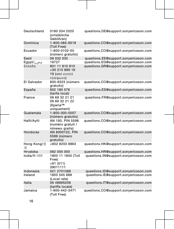 Deutschland 0180 534 2020(ortsüblicheGebühren)questions.DE@support.sonyericsson.comDominica 1-800-085-9518(Toll Free)questions.CO@support.sonyericsson.comEcuador 1-800-0102-50(número gratuito)questions.CO@support.sonyericsson.comEesti 06 032 032 questions.EE@support.sonyericsson.comEgypt/ مصر 16727 questions.EG@support.sonyericsson.comΕλλάδα 801 11 810 810+30 210 899 1919 (από κινητότηλέφωνο)questions.GR@support.sonyericsson.comEl Salvador 800-6323 (númerogratuito)questions.CO@support.sonyericsson.comEspaña 902 180 576(tarifa local)questions.ES@support.sonyericsson.comFrance 09 69 32 21 2109 69 32 21 22(Xperia™uniquement)questions.FR@support.sonyericsson.comGuatemala 1-800-300-0057(número gratuito)questions.CO@support.sonyericsson.comHaïti/Ayiti AN 193, PIN 5598(numéro gratuit /nimewo gratis)questions.CO@support.sonyericsson.comHonduras AN 8000122, PIN5599 (númerogratuito)questions.CO@support.sonyericsson.comHong Kong/香港+852 8203 8863 questions.HK@support.sonyericsson.comHrvatska 062 000 000 questions.HR@support.sonyericsson.comIndia/भा रत 1800 11 1800 (TollFree)+91 (011)39011111questions.IN@support.sonyericsson.comIndonesia 021 2701388 questions.ID@support.sonyericsson.comIreland 1850 545 888(Local rate)questions.IE@support.sonyericsson.comItalia 06 48895206(tariffa locale)questions.IT@support.sonyericsson.comJamaica 1-800-442-3471(Toll Free)questions.CO@support.sonyericsson.com16