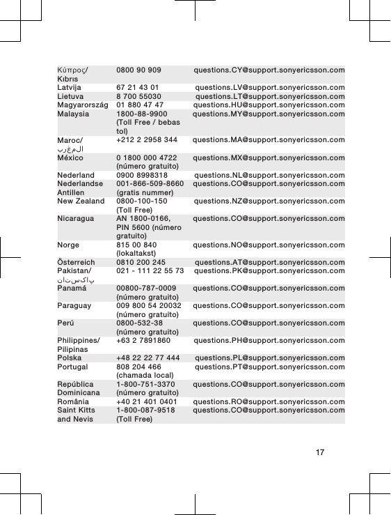 Κύπρος/Kıbrıs0800 90 909 questions.CY@support.sonyericsson.comLatvija 67 21 43 01 questions.LV@support.sonyericsson.comLietuva 8 700 55030 questions.LT@support.sonyericsson.comMagyarország 01 880 47 47 questions.HU@support.sonyericsson.comMalaysia 1800-88-9900(Toll Free / bebastol)questions.MY@support.sonyericsson.comMaroc/المغرب+212 2 2958 344 questions.MA@support.sonyericsson.comMéxico 0 1800 000 4722(número gratuito)questions.MX@support.sonyericsson.comNederland 0900 8998318 questions.NL@support.sonyericsson.comNederlandseAntillen001-866-509-8660(gratis nummer)questions.CO@support.sonyericsson.comNew Zealand 0800-100-150(Toll Free)questions.NZ@support.sonyericsson.comNicaragua AN 1800-0166,PIN 5600 (númerogratuito)questions.CO@support.sonyericsson.comNorge 815 00 840(lokaltakst)questions.NO@support.sonyericsson.comÖsterreich 0810 200 245 questions.AT@support.sonyericsson.comPakistan/پاکستان021 - 111 22 55 73 questions.PK@support.sonyericsson.comPanamá 00800-787-0009(número gratuito)questions.CO@support.sonyericsson.comParaguay 009 800 54 20032(número gratuito)questions.CO@support.sonyericsson.comPerú 0800-532-38(número gratuito)questions.CO@support.sonyericsson.comPhilippines/Pilipinas+63 2 7891860 questions.PH@support.sonyericsson.comPolska +48 22 22 77 444 questions.PL@support.sonyericsson.comPortugal 808 204 466(chamada local)questions.PT@support.sonyericsson.comRepúblicaDominicana1-800-751-3370(número gratuito)questions.CO@support.sonyericsson.comRomânia +40 21 401 0401 questions.RO@support.sonyericsson.comSaint Kittsand Nevis1-800-087-9518(Toll Free)questions.CO@support.sonyericsson.com17