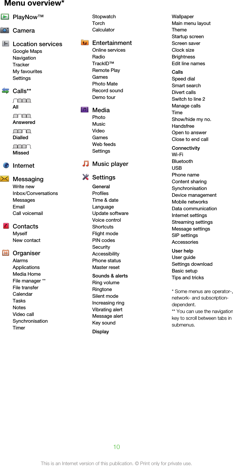 Menu overview*PlayNow™CameraLocation servicesGoogle MapsNavigationTrackerMy favouritesSettingsCalls**AllAnsweredDialledMissedInternetMessagingWrite newInbox/ConversationsMessagesEmailCall voicemailContactsMyselfNew contactOrganiserAlarmsApplicationsMedia HomeFile manager **File transferCalendarTasksNotesVideo callSynchronisationTimerStopwatchTorchCalculatorEntertainmentOnline servicesRadioTrackID™Remote PlayGamesPhoto MateRecord soundDemo tourMediaPhotoMusicVideoGamesWeb feedsSettingsMusic playerSettingsGeneralProfilesTime &amp; dateLanguageUpdate softwareVoice controlShortcutsFlight modePIN codesSecurityAccessibilityPhone statusMaster resetSounds &amp; alertsRing volumeRingtoneSilent modeIncreasing ringVibrating alertMessage alertKey soundDisplayWallpaperMain menu layoutThemeStartup screenScreen saverClock sizeBrightnessEdit line namesCallsSpeed dialSmart searchDivert callsSwitch to line 2Manage callsTimeShow/hide my no.HandsfreeOpen to answerClose to end callConnectivityWi-FiBluetoothUSBPhone nameContent sharingSynchronisationDevice managementMobile networksData communicationInternet settingsStreaming settingsMessage settingsSIP settingsAccessoriesUser helpUser guideSettings downloadBasic setupTips and tricks* Some menus are operator-,network- and subscription-dependent.** You can use the navigationkey to scroll between tabs insubmenus.10This is an Internet version of this publication. © Print only for private use.