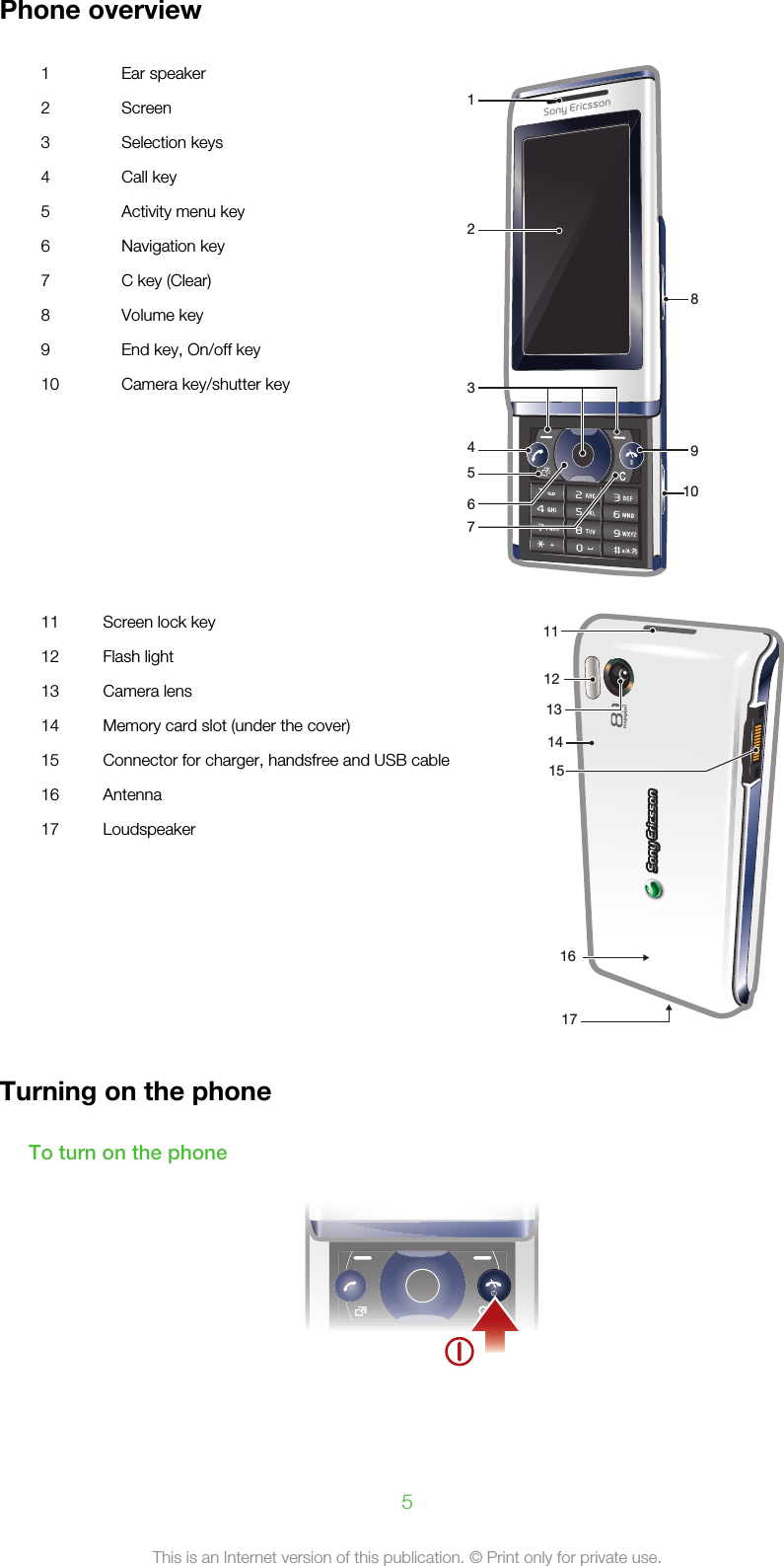 Phone overview1 Ear speaker123456789102 Screen3 Selection keys4 Call key5 Activity menu key6 Navigation key7 C key (Clear)8 Volume key9 End key, On/off key10 Camera key/shutter key      11 Screen lock key1112131415161712 Flash light13 Camera lens14 Memory card slot (under the cover)15 Connector for charger, handsfree and USB cable16 Antenna17 LoudspeakerTurning on the phoneTo turn on the phone5This is an Internet version of this publication. © Print only for private use.