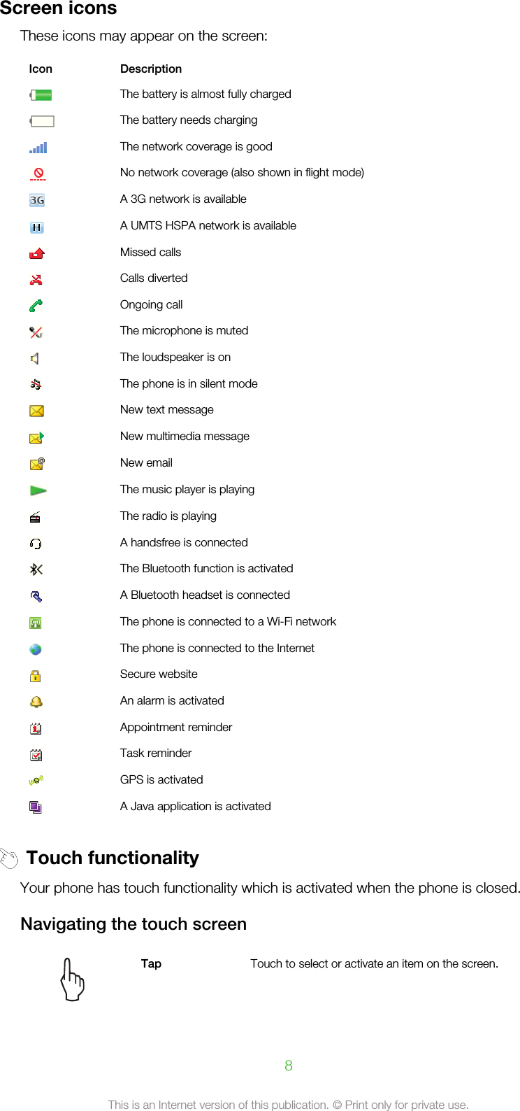 Screen iconsThese icons may appear on the screen:Icon DescriptionThe battery is almost fully chargedThe battery needs chargingThe network coverage is goodNo network coverage (also shown in flight mode)A 3G network is availableA UMTS HSPA network is availableMissed callsCalls divertedOngoing callThe microphone is mutedThe loudspeaker is onThe phone is in silent modeNew text messageNew multimedia messageNew emailThe music player is playingThe radio is playingA handsfree is connectedThe Bluetooth function is activatedA Bluetooth headset is connectedThe phone is connected to a Wi-Fi networkThe phone is connected to the InternetSecure websiteAn alarm is activatedAppointment reminderTask reminderGPS is activatedA Java application is activatedTouch functionalityYour phone has touch functionality which is activated when the phone is closed.Navigating the touch screenTap Touch to select or activate an item on the screen.8This is an Internet version of this publication. © Print only for private use.