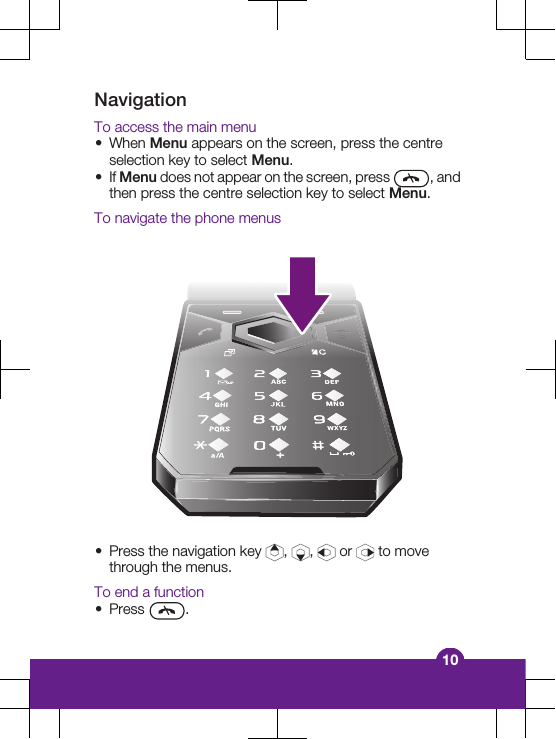 NavigationTo access the main menu•When Menu appears on the screen, press the centreselection key to select Menu.•If Menu does not appear on the screen, press  , andthen press the centre selection key to select Menu.To navigate the phone menus•Press the navigation key  ,  ,   or   to movethrough the menus.To end a function•Press  .10