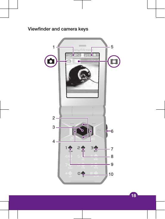 Viewfinder and camera keys3489102165718