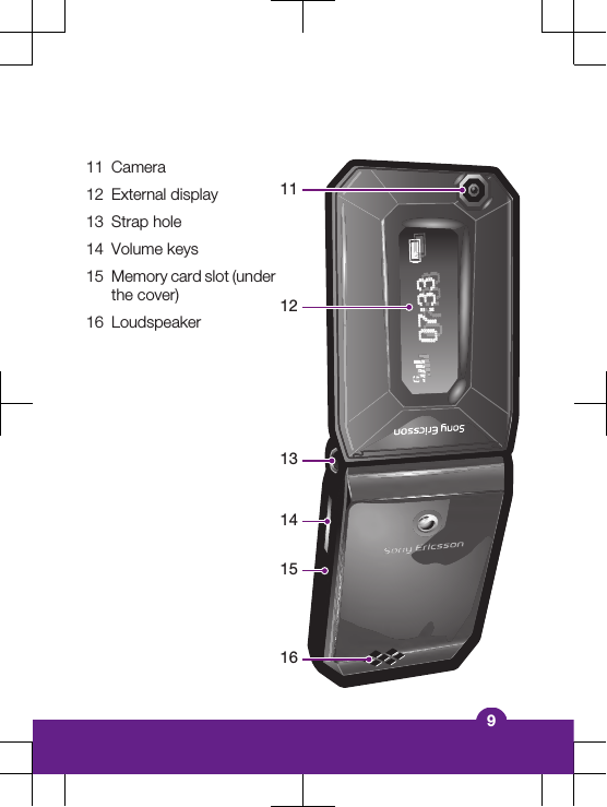 11 Camera13111214151612 External display13 Strap hole14 Volume keys15 Memory card slot (underthe cover)16 Loudspeaker9