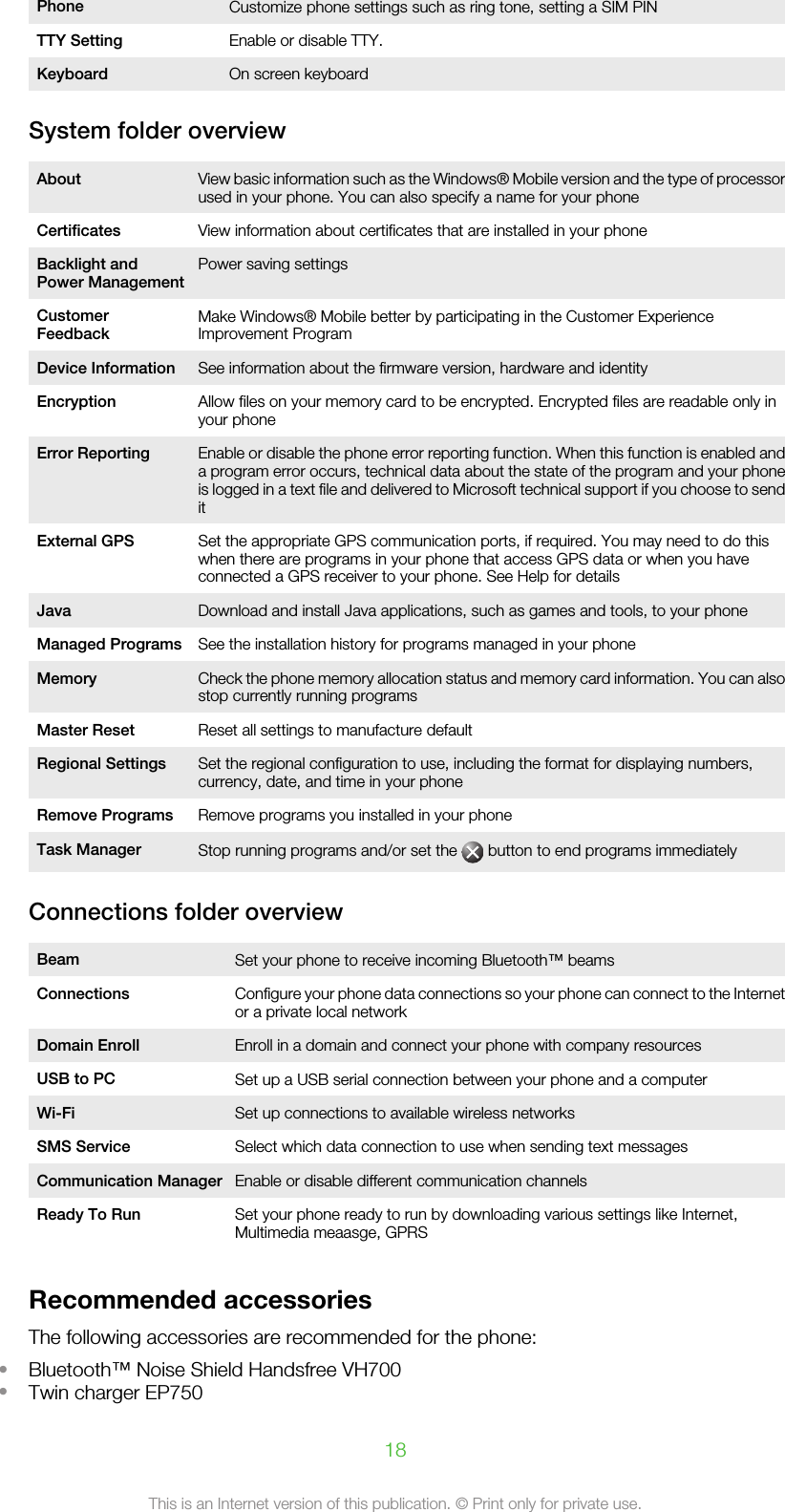 Phone Customize phone settings such as ring tone, setting a SIM PINTTY Setting Enable or disable TTY.Keyboard On screen keyboardSystem folder overviewAbout View basic information such as the Windows® Mobile version and the type of processorused in your phone. You can also specify a name for your phoneCertificates View information about certificates that are installed in your phoneBacklight andPower Management Power saving settingsCustomerFeedback Make Windows® Mobile better by participating in the Customer ExperienceImprovement ProgramDevice Information See information about the firmware version, hardware and identityEncryption Allow files on your memory card to be encrypted. Encrypted files are readable only inyour phoneError Reporting Enable or disable the phone error reporting function. When this function is enabled anda program error occurs, technical data about the state of the program and your phoneis logged in a text file and delivered to Microsoft technical support if you choose to senditExternal GPS Set the appropriate GPS communication ports, if required. You may need to do thiswhen there are programs in your phone that access GPS data or when you haveconnected a GPS receiver to your phone. See Help for detailsJava Download and install Java applications, such as games and tools, to your phoneManaged Programs See the installation history for programs managed in your phoneMemory Check the phone memory allocation status and memory card information. You can alsostop currently running programsMaster Reset Reset all settings to manufacture defaultRegional Settings Set the regional configuration to use, including the format for displaying numbers,currency, date, and time in your phoneRemove Programs Remove programs you installed in your phoneTask Manager Stop running programs and/or set the   button to end programs immediatelyConnections folder overviewBeam Set your phone to receive incoming Bluetooth™ beamsConnections Configure your phone data connections so your phone can connect to the Internetor a private local networkDomain Enroll Enroll in a domain and connect your phone with company resourcesUSB to PC Set up a USB serial connection between your phone and a computerWi-Fi Set up connections to available wireless networksSMS Service Select which data connection to use when sending text messagesCommunication Manager Enable or disable different communication channelsReady To Run Set your phone ready to run by downloading various settings like Internet,Multimedia meaasge, GPRSRecommended accessoriesThe following accessories are recommended for the phone:•Bluetooth™ Noise Shield Handsfree VH700•Twin charger EP75018This is an Internet version of this publication. © Print only for private use.