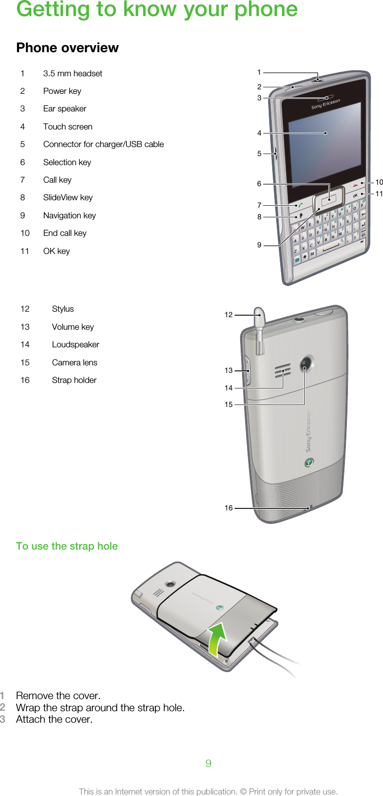 Getting to know your phonePhone overview1 3.5 mm headsetQASDERFVBGTWZXC456#()YUIOOKPHJKLNM,;:.7890?,!-Symau1*+/@2334125876911102 Power key3 Ear speaker4 Touch screen5 Connector for charger/USB cable6 Selection key7 Call key8 SlideView key9 Navigation key10 End call key11 OK key12 Stylus121316141513 Volume key14 Loudspeaker15 Camera lens16 Strap holderTo use the strap hole1Remove the cover.2Wrap the strap around the strap hole.3Attach the cover.9This is an Internet version of this publication. © Print only for private use.