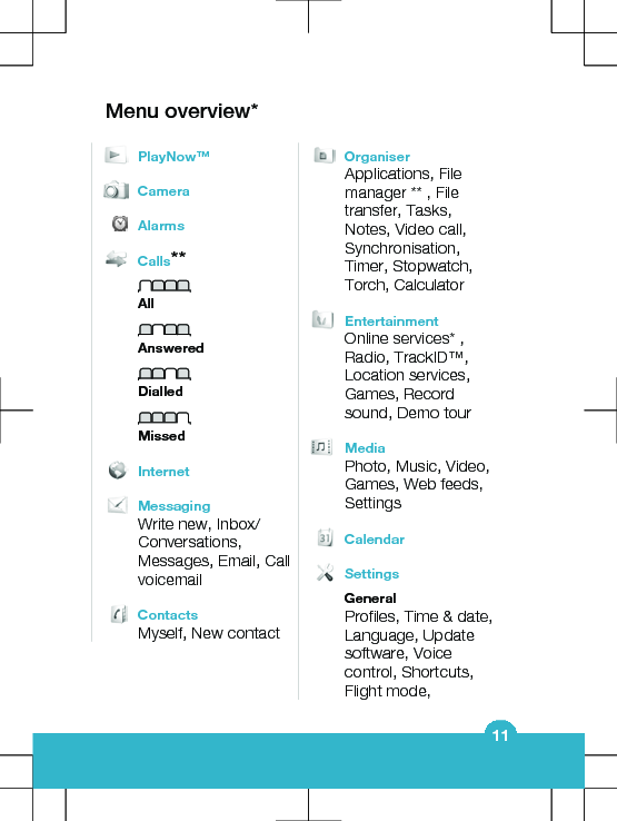 Menu overview*PlayNow™CameraAlarmsCalls**AllAnsweredDialledMissedInternetMessagingWrite new, Inbox/Conversations,Messages, Email, CallvoicemailContactsMyself, New contactOrganiserApplications, Filemanager ** , Filetransfer, Tasks,Notes, Video call,Synchronisation,Timer, Stopwatch,Torch, CalculatorEntertainmentOnline services* ,Radio, TrackID™,Location services,Games, Recordsound, Demo tourMediaPhoto, Music, Video,Games, Web feeds,SettingsCalendarSettingsGeneralProfiles, Time &amp; date,Language, Updatesoftware, Voicecontrol, Shortcuts,Flight mode,11