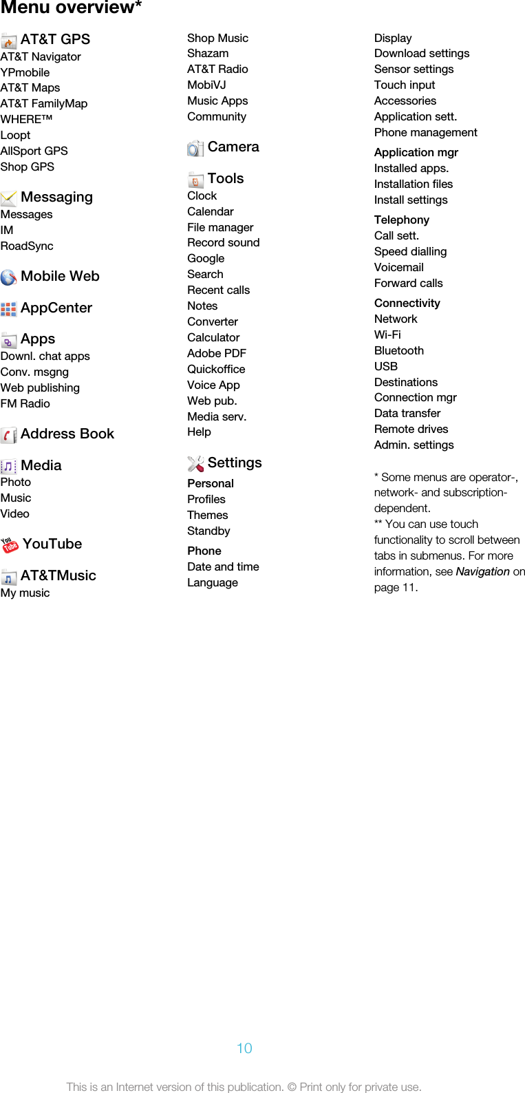 Menu overview* AT&amp;T GPSAT&amp;T NavigatorYPmobileAT&amp;T MapsAT&amp;T FamilyMapWHERE™LooptAllSport GPSShop GPS MessagingMessagesIMRoadSync Mobile Web AppCenter AppsDownl. chat appsConv. msgngWeb publishingFM Radio Address Book MediaPhotoMusicVideo YouTube AT&amp;TMusicMy musicShop MusicShazamAT&amp;T RadioMobiVJMusic AppsCommunity Camera ToolsClockCalendarFile managerRecord soundGoogleSearchRecent callsNotesConverterCalculatorAdobe PDFQuickofficeVoice AppWeb pub.Media serv.Help SettingsPersonalProfilesThemesStandbyPhoneDate and timeLanguageDisplayDownload settingsSensor settingsTouch inputAccessoriesApplication sett.Phone managementApplication mgrInstalled apps.Installation filesInstall settingsTelephonyCall sett.Speed diallingVoicemailForward callsConnectivityNetworkWi-FiBluetoothUSBDestinationsConnection mgrData transferRemote drivesAdmin. settings* Some menus are operator-,network- and subscription-dependent.** You can use touchfunctionality to scroll betweentabs in submenus. For moreinformation, see Navigation onpage 11.10This is an Internet version of this publication. © Print only for private use.