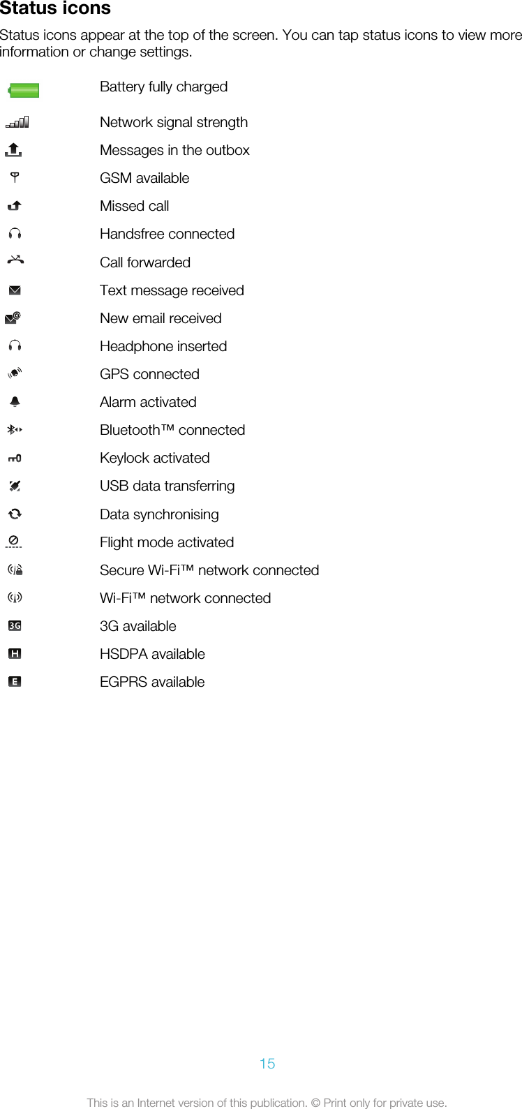 Status iconsStatus icons appear at the top of the screen. You can tap status icons to view moreinformation or change settings.Battery fully chargedNetwork signal strengthMessages in the outboxGSM availableMissed callHandsfree connectedCall forwardedText message receivedNew email receivedHeadphone insertedGPS connectedAlarm activatedBluetooth™ connectedKeylock activatedUSB data transferringData synchronisingFlight mode activatedSecure Wi-Fi™ network connectedWi-Fi™ network connected3G availableHSDPA availableEGPRS available15This is an Internet version of this publication. © Print only for private use.