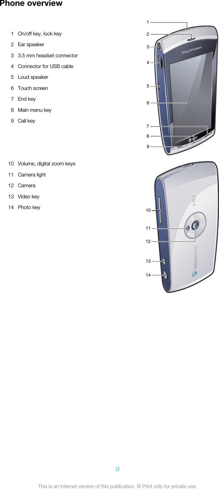 Phone overview   3456129781 On/off key, lock key2 Ear speaker3 3.5 mm headset connector4 Connector for USB cable5 Loud speaker6 Touch screen7 End key8 Main menu key9 Call key10 Volume, digital zoom keys101112131411 Camera light12 Camera13 Video key14 Photo key9This is an Internet version of this publication. © Print only for private use.