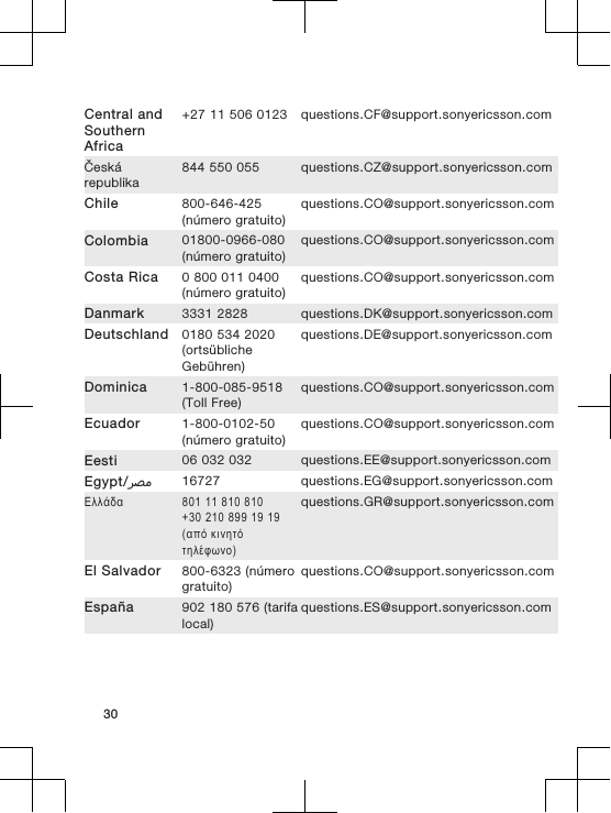 Central andSouthernAfrica+27 11 506 0123 questions.CF@support.sonyericsson.comČeskárepublika844 550 055 questions.CZ@support.sonyericsson.comChile 800-646-425(número gratuito)questions.CO@support.sonyericsson.comColombia 01800-0966-080(número gratuito)questions.CO@support.sonyericsson.comCosta Rica 0 800 011 0400(número gratuito)questions.CO@support.sonyericsson.comDanmark 3331 2828 questions.DK@support.sonyericsson.comDeutschland 0180 534 2020(ortsüblicheGebühren)questions.DE@support.sonyericsson.comDominica 1-800-085-9518(Toll Free)questions.CO@support.sonyericsson.comEcuador 1-800-0102-50(número gratuito)questions.CO@support.sonyericsson.comEesti 06 032 032 questions.EE@support.sonyericsson.comEgypt/󰂏󰂝󰃄 16727 questions.EG@support.sonyericsson.comΕλλάδα 801 11 810 810+30 210 899 19 19(από κινητότηλέφωνο)questions.GR@support.sonyericsson.comEl Salvador 800-6323 (númerogratuito)questions.CO@support.sonyericsson.comEspaña 902 180 576 (tarifalocal)questions.ES@support.sonyericsson.com30