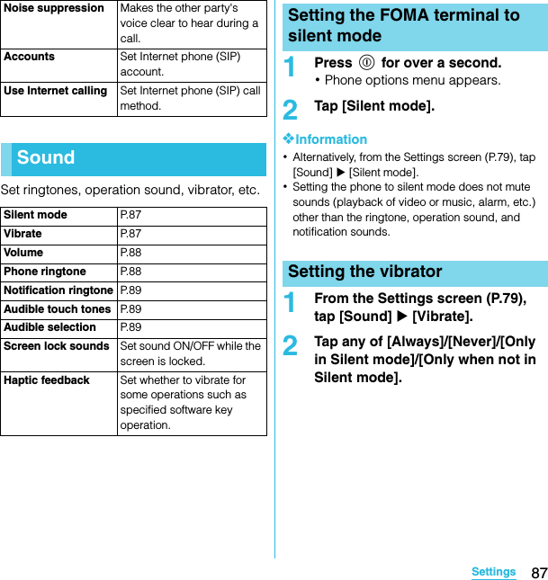 87SettingsSO-02C Web_TASet ringtones, operation sound, vibrator, etc.1Press p for over a second.･Phone options menu appears.2Tap [Silent mode].❖Information･Alternatively, from the Settings screen (P.79), tap [Sound] X [Silent mode].･Setting the phone to silent mode does not mute sounds (playback of video or music, alarm, etc.) other than the ringtone, operation sound, and notification sounds.1From the Settings screen (P.79), tap [Sound] X [Vibrate].2Tap any of [Always]/[Never]/[Only in Silent mode]/[Only when not in Silent mode].Noise suppression Makes the other party&apos;s voice clear to hear during a call.Accounts Set Internet phone (SIP) account.Use Internet calling Set Internet phone (SIP) call method.SoundSilent mode P. 8 7Vibrate P. 8 7Vol ume P. 8 8Phone ringtone P. 8 8Notification ringtone P. 8 9Audible touch tones P. 8 9Audible selection P. 8 9Screen lock sounds Set sound ON/OFF while the screen is locked.Haptic feedback Set whether to vibrate for some operations such as specified software key operation.Setting the FOMA terminal to silent modeSetting the vibratorSO-02C_E_TA.book  87 ページ  ２０１１年５月２４日　火曜日　午後２時３３分