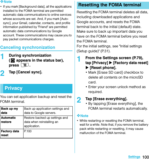 100SettingsSO-02C Web_TA❖Note･If you mark [Background data], all the applications installed to the FOMA terminal are permitted automatic data communications to online services whose accounts are set. And, if you mark [Auto-sync], your Gmail, calendar, contacts, and profile information published by &quot;Friend&quot; are permitted automatic data communications by Google account. These communications may cause you to pay packet communications charges.Canceling synchronization1During synchronization (  appears in the status bar), press t.2Tap [Cancel sync].You can set application backup and reset the FOMA terminal.Resetting the FOMA terminal deletes all data, including downloaded applications and Google accounts, and resets the FOMA terminal back to the initial (default) state. Make sure to back up important data you have on the FOMA terminal before you reset the FOMA terminal.For the initial settings, see &quot;Initial settings (Setup guide)&quot; (P.31).1From the Settings screen (P.79), tap [Privacy] X [Factory data reset] X [Reset phone].･Mark [Erase SD card] checkbox to delete all contents on the microSD card.･Enter your screen unlock method as required.2Tap [Erase everything].･By tapping [Erase everything], the FOMA terminal restarts automatically.❖Note･While restarting or resetting the FOMA terminal, wait for a while. Note that, if you remove the battery pack while restarting or resetting, it may cause malfunction of the FOMA terminal.PrivacyBack up my dataBack up application settings and data to Google servers.Automatic restoreRestore backed up settings and data when reinstalling an application.Factory data resetP. 1 0 0Resetting the FOMA terminalSO-02C_E_TA.book  100 ページ  ２０１１年５月２４日　火曜日　午後２時３３分
