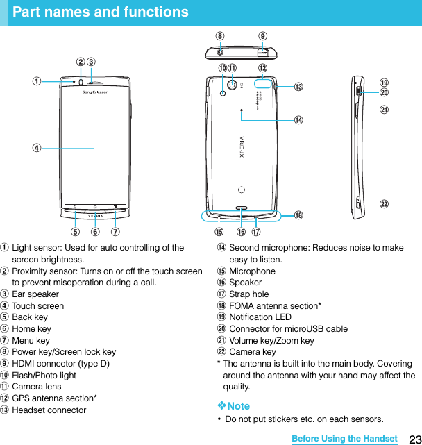 23Before Using the HandsetSO-02C Web_TAaLight sensor: Used for auto controlling of the screen brightness.bProximity sensor: Turns on or off the touch screen to prevent misoperation during a call.cEar speakerdTouch screeneBack keyfHome keygMenu keyhPower key/Screen lock keyiHDMI connector (type D)jFlash/Photo lightkCamera lenslGPS antenna section*mHeadset connectornSecond microphone: Reduces noise to make easy to listen.oMicrophonepSpeakerqStrap holerFOMA antenna section*sNotification LEDtConnector for microUSB cableuVolume key/Zoom keyvCamera key* The antenna is built into the main body. Covering around the antenna with your hand may affect the quality.❖Note･Do not put stickers etc. on each sensors.Part names and functionsBefore Using the Handsetacdefgbnpqormjklstuvh iSO-02C_E_TA.book  23 ページ  ２０１１年５月２４日　火曜日　午後２時３３分