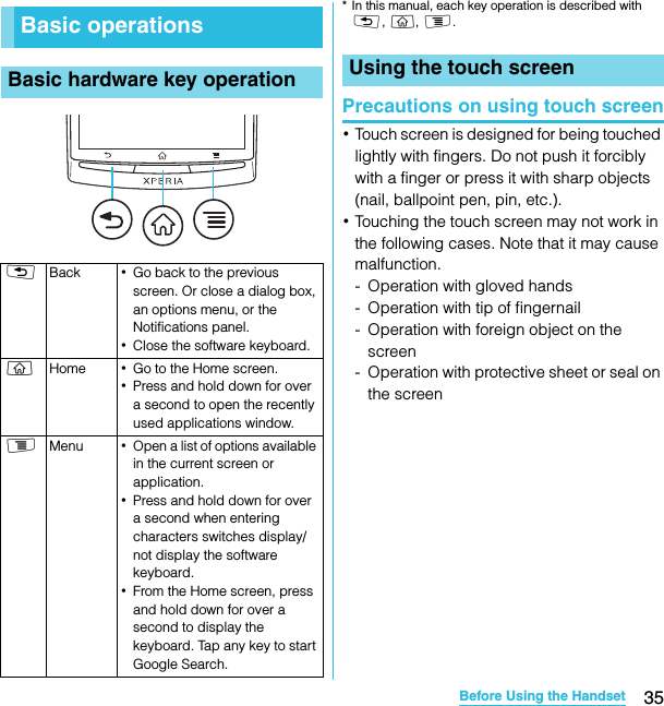 35Before Using the HandsetSO-02C Web_TA* In this manual, each key operation is described with x, y, t.Precautions on using touch screen･Touch screen is designed for being touched lightly with fingers. Do not push it forcibly with a finger or press it with sharp objects (nail, ballpoint pen, pin, etc.).･Touching the touch screen may not work in the following cases. Note that it may cause malfunction.- Operation with gloved hands- Operation with tip of fingernail- Operation with foreign object on the screen- Operation with protective sheet or seal on the screenBasic operationsBasic hardware key operationxBack ･Go back to the previous screen. Or close a dialog box, an options menu, or the Notifications panel.･Close the software keyboard.yHome ･Go to the Home screen.･Press and hold down for over a second to open the recently used applications window.tMenu ･Open a list of options available in the current screen or application.･Press and hold down for over a second when entering characters switches display/not display the software keyboard.･From the Home screen, press and hold down for over a second to display the keyboard. Tap any key to start Google Search.Using the touch screenSO-02C_E_TA.book  35 ページ  ２０１１年５月２４日　火曜日　午後２時３３分