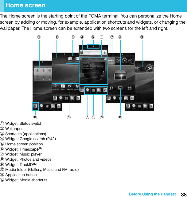 38Before Using the HandsetSO-02C Web_TAThe Home screen is the starting point of the FOMA terminal. You can personalize the Home screen by adding or moving, for example, application shortcuts and widgets, or changing the wallpaper. The Home screen can be extended with two screens for the left and right.aWidget: Status switchbWallpapercShortcuts (applications)dWidget: Google search (P.42)eHome screen positionfWidget: TimescapeTMgWidget: Music playerhWidget: Photos and videosiWidget: TrackIDTMjMedia folder (Gallery, Music and FM radio)kApplication buttonlWidget: Media shortcutsHome screeneb f g hc k c lda c ij cSO-02C_E_TA.book  38 ページ  ２０１１年５月２４日　火曜日　午後２時３３分