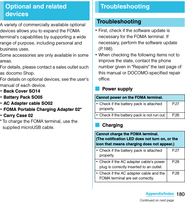 180Appendix/IndexSO-02C Web_TAA variety of commercially available optional devices allows you to expand the FOMA terminal&apos;s capabilities by supporting a wide range of purpose, including personal and business uses.Some accessories are only available in some areas.For details, please contact a sales outlet such as docomo Shop.For details on optional devices, see the user&apos;s manual of each device.･Back Cover SO14･Battery Pack SO05･AC Adapter cable SO02･FOMA Portable Charging Adapter 02*･Carry Case 02* To charge the FOMA terminal, use the supplied microUSB cable.･First, check if the software update is necessary for the FOMA terminal. If necessary, perform the software update (P.188).･When checking the following items not to improve the state, contact the phone number given in &quot;Repairs&quot; the last page of this manual or DOCOMO-specified repair office.■  Power supply■  ChargingOptional and related devicesAppendix/Inde xTroubleshootingTroubleshootingCannot power on the FOMA terminal.･Check if the battery pack is attached properly.P. 2 7･Check if the battery pack is not run out. P.26Cannot charge the FOMA terminal.(The notification LED does not turn on, or the icon that means charging does not appear.)･Check if the battery pack is attached properly.P. 2 7･Check if the AC adapter cable&apos;s power plug is correctly inserted to an outlet.P. 2 8･Check if the AC adapter cable and the FOMA terminal are set correctly.P. 2 8Continued on next pageSO-02C_E_TA.book  180 ページ  ２０１１年５月２４日　火曜日　午後２時３３分