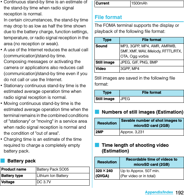 192Appendix/IndexSO-02C Web_TA･Continuous stand-by time is an estimate of the stand-by time when radio signal reception is normal.In certain circumstances, the stand-by time may drop to as low as half the time shown due to the battery charge, function settings, temperature, or radio signal reception in the area (no reception or weak).･A use of the Internet reduces the actual call (communication)/stand-by time.Composing messages or activating the camera or applications also reduces call (communication)/stand-by time even if you do not call or use the Internet.･Stationary continuous stand-by time is the estimated average operation time when radio signal reception is normal.･Moving continuous stand-by time is the estimated average operation time when the terminal remains in the combined conditions of &quot;stationary&quot; or &quot;moving&quot; in a service area when radio signal reception is normal and the condition of &quot;out of area&quot;.･Charging time is an estimate of the time required to charge a completely empty battery pack.■  Battery packFile formatThe FOMA terminal supports the display or playback of the following file format:Still images are saved in the following file format:■  Numbers of still images (Estimation)■  Time length of shooting video (Estimation)Product name Battery Pack SO05Battery type Lithium Ion BatteryVol tage DC 3.7VCurrent 1500mAhType File formatSound MP3, 3GPP, MP4, AMR, AMRWB, SMF, XMF, WAV, iMelody, RTTTL/RTX, OTA, Ogg vorbisStill image JPEG, GIF, PNG, BMPVideo 3GPP, MP4Type File formatStill image JPEGResolution Savable number of shot images to microSD card (2GB)2MP Approx. 3,231Resolution Recordable time of videos to microSD card (2GB)320×240 (QVGA)Up to Approx. 507 min.(Per video or in total)SO-02C_E_TA.book  192 ページ  ２０１１年５月２４日　火曜日　午後２時３３分