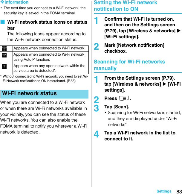 83SettingsSO-02C Web_TA❖Information･The next time you connect to a Wi-Fi network, the security key is saved in the FOMA terminal.■  Wi-Fi network status icons on status barThe following icons appear according to the Wi-Fi network connection status.* Without connected to Wi-Fi network, you need to set Wi-Fi Network notification to ON beforehand. (P.83)When you are connected to a Wi-Fi network or when there are Wi-Fi networks available in your vicinity, you can see the status of these Wi-Fi networks. You can also enable the FOMA terminal to notify you wherever a Wi-Fi network is detected.Setting the Wi-Fi network notification to ON1Confirm that Wi-Fi is turned on, and then on the Settings screen (P.79), tap [Wireless &amp; networks] X [Wi-Fi settings].2Mark [Network notification] checkbox.Scanning for Wi-Fi networks manually1From the Settings screen (P.79), tap [Wireless &amp; networks] X [Wi-Fi settings].2Press t.3Tap [Scan].･Scanning for Wi-Fi networks is started, and they are displayed under &quot;Wi-Fi networks&quot;.4Tap a Wi-Fi network in the list to connect to it.Appears when connected to Wi-Fi network.Appears when connected to Wi-Fi network using AutoIP function.Appears when any open network within the service area is detected*.Wi-Fi network statusSO-02C_E_TA.book  83 ページ  ２０１１年５月２４日　火曜日　午後２時３３分