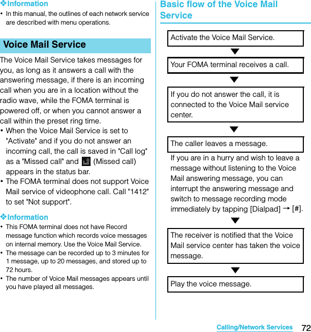72Calling/Network ServicesSO-02C Web_TA❖Information･In this manual, the outlines of each network service are described with menu operations.The Voice Mail Service takes messages for you, as long as it answers a call with the answering message, if there is an incoming call when you are in a location without the radio wave, while the FOMA terminal is powered off, or when you cannot answer a call within the preset ring time.･When the Voice Mail Service is set to &quot;Activate&quot; and if you do not answer an incoming call, the call is saved in &quot;Call log&quot; as a &quot;Missed call&quot; and   (Missed call) appears in the status bar.･The FOMA terminal does not support Voice Mail service of videophone call. Call &quot;1412&quot; to set &quot;Not support&quot;.❖Information･This FOMA terminal does not have Record message function which records voice messages on internal memory. Use the Voice Mail Service.･The message can be recorded up to 3 minutes for 1 message, up to 20 messages, and stored up to 72 hours.･The number of Voice Mail messages appears until you have played all messages.Basic flow of the Voice Mail ServiceVoice Mail ServiceYour FOMA terminal receives a call.If you do not answer the call, it is connected to the Voice Mail service center.The caller leaves a message.The receiver is notified that the Voice Mail service center has taken the voice message.Play the voice message.If you are in a hurry and wish to leave a message without listening to the Voice Mail answering message, you can interrupt the answering message and switch to message recording mode immediately by tapping [Dialpad] → [#].▼Activate the Voice Mail Service.▼▼▼▼SO-02C_E_TA.book  72 ページ  ２０１１年５月２４日　火曜日　午後２時３３分