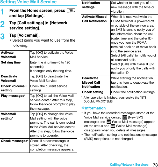 73Calling/Network ServicesSO-02C Web_TASetting Voice Mail Service1From the Home screen, press t and tap [Settings].2Tap [Call settings] X [Network service setting].3Tap [Voicemail].･Select items you want to use from the following.* After operation is finished, you receive the &quot;NTT DoCoMo VM:XX&quot; SMS.❖Information･If you have the recorded messages stored at the Voice Mail service center,   (New SMS message) and   (Voice Mail message) appear on the status bar.   (Voice Mail message) disappears when you delete all messages.･The notification setting and notifications (message (SMS) reception) are not charged.Activate Voi cemai lTap [OK] to activate the Voice Mail Service.Set ring time Enter the ring time (0 to 120 seconds).It changes only the ring time.Deactivate Voi cemai lTap [OK] to deactivate the Voice Mail Service.Check Voicemail settingCheck the current service settings.Play messages* Tap [OK] to call the Voice Mail service center. After this step, follow the voice prompts to play the message.Voicemail setting*Tap [OK] to change the Voice Mail setting with the voice prompts. The call is connected to the Voice Mail service center. After this step, follow the voice prompts to operate.Check messages* Check if a new message is stored. After checking, the completion message appears.Notification settingsSet whether to alert you of a new message with the tone or vibration.Activate Missed Call NotificationWhen it is received while the FOMA terminal is powered off or outside of the service area, an SMS is sent to notify you of the information about the call (date, time and the caller ID) once you turn the FOMA terminal back on or move back in to the service area.Select [All calls] to notify you of all received calls.Select [Calls with Caller ID] to notify you of only the calls with the caller ID.Deactivate Missed Call NotificationWhile starting the notification, tap this item to deactivate the notification.Check setting Check the notification settings.SO-02C_E_TA.book  73 ページ  ２０１１年５月２４日　火曜日　午後２時３３分