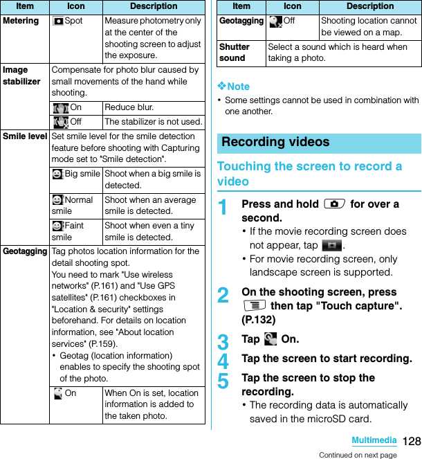 128MultimediaSO-02C Web_TA❖Note･Some settings cannot be used in combination with one another.Touching the screen to record a video1Press and hold k for over a second.･If the movie recording screen does not appear, tap  .･For movie recording screen, only landscape screen is supported.2On the shooting screen, press t then tap &quot;Touch capture&quot;. (P.132)3Tap  On.4Tap the screen to start recording.5Tap the screen to stop the recording.･The recording data is automatically saved in the microSD card.Metering Spot Measure photometry only at the center of the shooting screen to adjust the exposure.Image stabilizerCompensate for photo blur caused by small movements of the hand while shooting.On Reduce blur.Off The stabilizer is not used.Smile level Set smile level for the smile detection feature before shooting with Capturing mode set to &quot;Smile detection&quot;.Big smile Shoot when a big smile is detected.Normal smileShoot when an average smile is detected.Faint smileShoot when even a tiny smile is detected.GeotaggingTag photos location information for the detail shooting spot.You need to mark &quot;Use wireless networks&quot; (P.161) and &quot;Use GPS satellites&quot; (P.161) checkboxes in &quot;Location &amp; security&quot; settings beforehand. For details on location information, see &quot;About location services&quot; (P.159).･Geotag (location information) enables to specify the shooting spot of the photo.On When On is set, location information is added to the taken photo.Item Icon DescriptionGeotaggingOff Shooting location cannot be viewed on a map.Shutter soundSelect a sound which is heard when taking a photo.Recording videosItem Icon DescriptionContinued on next pageSO-02C_E_TA.book  128 ページ  ２０１１年５月２４日　火曜日　午後２時３３分