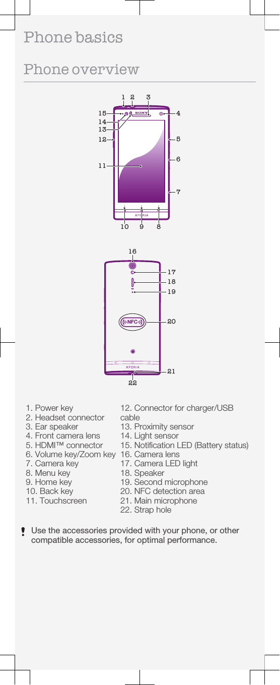 Phone basicsPhone overview1 24910151456712118313   NFC17221916211820   1. Power key2. Headset connector3. Ear speaker4. Front camera lens5. HDMI™ connector6. Volume key/Zoom key7. Camera key8. Menu key9. Home key10. Back key11. Touchscreen12. Connector for charger/USBcable13. Proximity sensor14. Light sensor15. Notification LED (Battery status)16. Camera lens17. Camera LED light18. Speaker19. Second microphone20. NFC detection area21. Main microphone22. Strap holeUse the accessories provided with your phone, or othercompatible accessories, for optimal performance.