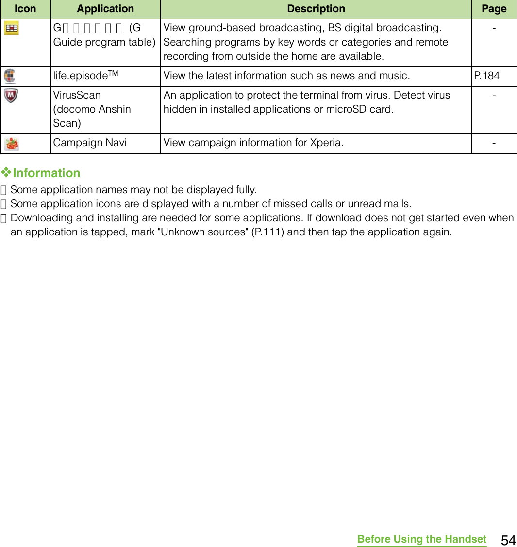 54Before Using the Handset❖Information･Some application names may not be displayed fully.･Some application icons are displayed with a number of missed calls or unread mails.･Downloading and installing are needed for some applications. If download does not get started even when an application is tapped, mark &quot;Unknown sources&quot; (P.111) and then tap the application again.Gガイド番組表 (G Guide program table)View ground-based broadcasting, BS digital broadcasting. Searching programs by key words or categories and remote recording from outside the home are available.-life.episodeTM View the latest information such as news and music. P.184VirusScan (docomo Anshin Scan)An application to protect the terminal from virus. Detect virus hidden in installed applications or microSD card.-Campaign Navi View campaign information for Xperia. -Icon Application Description Page