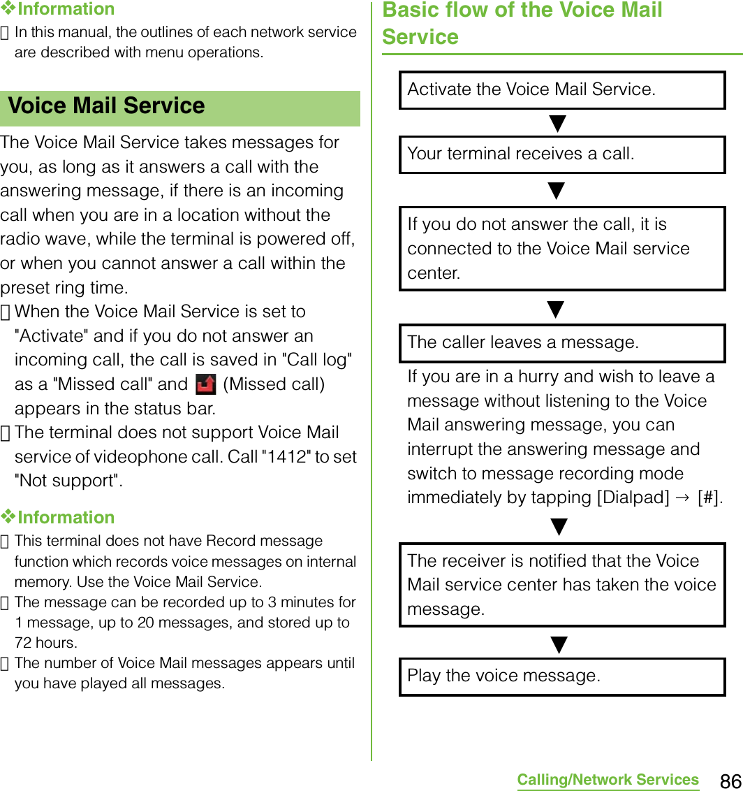 86Calling/Network Services❖Information･In this manual, the outlines of each network service are described with menu operations.The Voice Mail Service takes messages for you, as long as it answers a call with the answering message, if there is an incoming call when you are in a location without the radio wave, while the terminal is powered off, or when you cannot answer a call within the preset ring time.･When the Voice Mail Service is set to &quot;Activate&quot; and if you do not answer an incoming call, the call is saved in &quot;Call log&quot; as a &quot;Missed call&quot; and   (Missed call) appears in the status bar.･The terminal does not support Voice Mail service of videophone call. Call &quot;1412&quot; to set &quot;Not support&quot;.❖Information･This terminal does not have Record message function which records voice messages on internal memory. Use the Voice Mail Service.･The message can be recorded up to 3 minutes for 1 message, up to 20 messages, and stored up to 72 hours.･The number of Voice Mail messages appears until you have played all messages.Basic flow of the Voice Mail ServiceVoice Mail ServiceYour terminal receives a call.If you do not answer the call, it is connected to the Voice Mail service center.The caller leaves a message.The receiver is notified that the Voice Mail service center has taken the voice message.Play the voice message.If you are in a hurry and wish to leave a message without listening to the Voice Mail answering message, you can interrupt the answering message and switch to message recording mode immediately by tapping [Dialpad] → [#].▼Activate the Voice Mail Service.▼▼▼▼