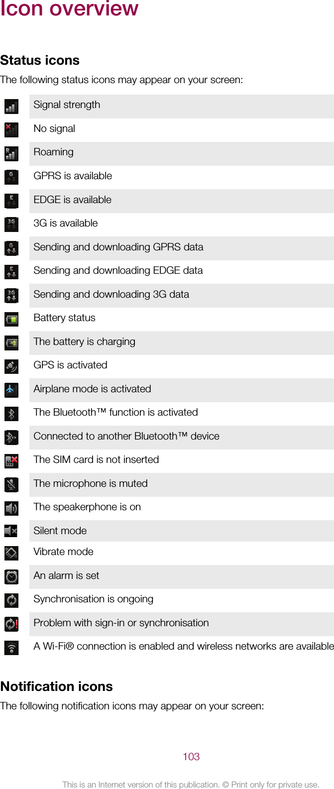 Icon overviewStatus iconsThe following status icons may appear on your screen:Signal strengthNo signalRoamingGPRS is availableEDGE is available3G is availableSending and downloading GPRS dataSending and downloading EDGE dataSending and downloading 3G dataBattery statusThe battery is chargingGPS is activatedAirplane mode is activatedThe Bluetooth™ function is activatedConnected to another Bluetooth™ deviceThe SIM card is not insertedThe microphone is mutedThe speakerphone is onSilent modeVibrate modeAn alarm is setSynchronisation is ongoingProblem with sign-in or synchronisationA Wi-Fi® connection is enabled and wireless networks are availableNotification iconsThe following notification icons may appear on your screen:103This is an Internet version of this publication. © Print only for private use.