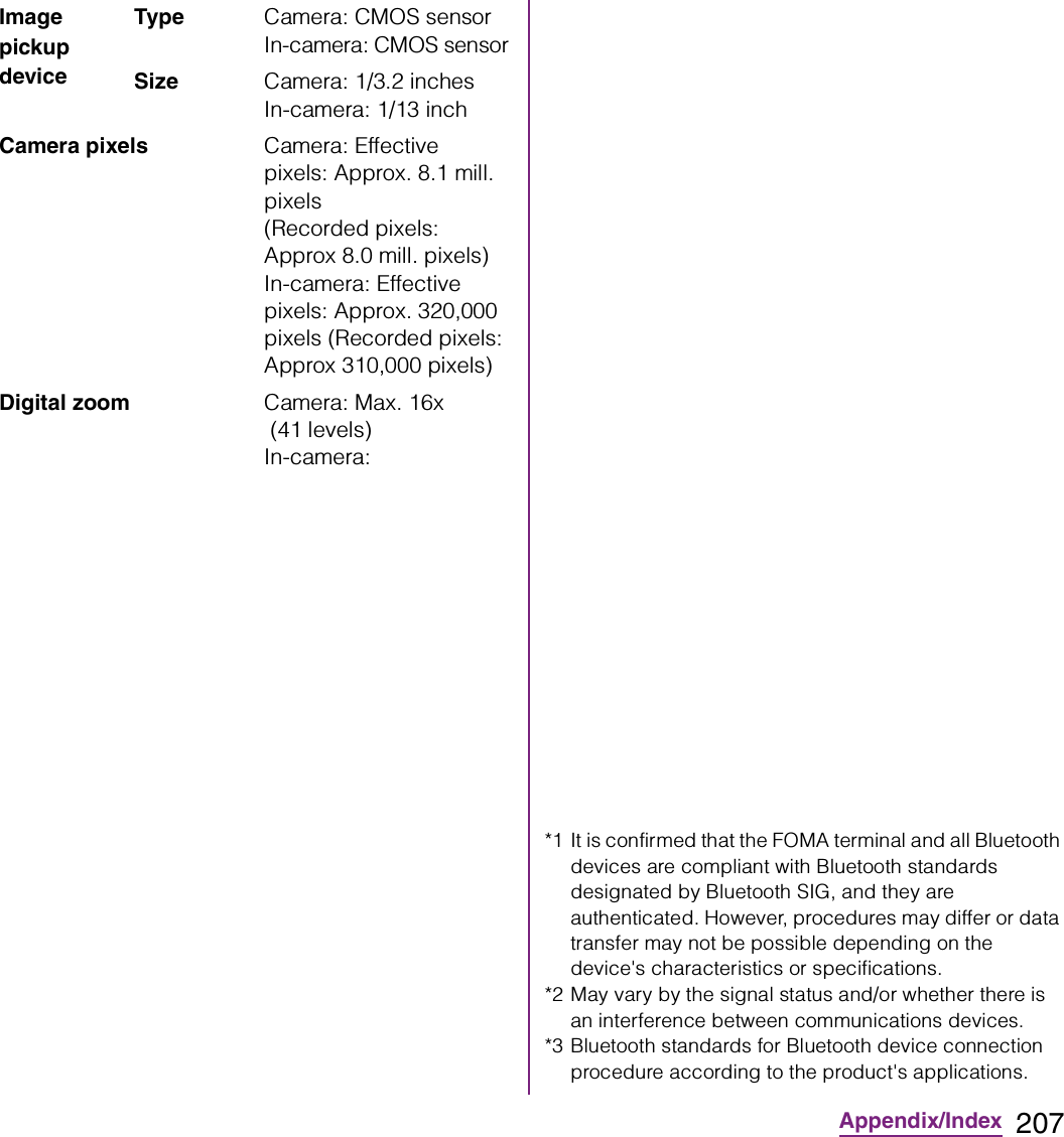 207Appendix/Index*1 It is confirmed that the FOMA terminal and all Bluetooth devices are compliant with Bluetooth standards designated by Bluetooth SIG, and they are authenticated. However, procedures may differ or data transfer may not be possible depending on the device&apos;s characteristics or specifications.*2 May vary by the signal status and/or whether there is an interference between communications devices.*3 Bluetooth standards for Bluetooth device connection procedure according to the product&apos;s applications.Image pickup deviceType Camera: CMOS sensorIn-camera: CMOS sensorSize Camera: 1/3.2 inchesIn-camera: 1/13 inchCamera pixels Camera: Effective pixels: Approx. 8.1 mill. pixels(Recorded pixels: Approx 8.0 mill. pixels)In-camera: Effective pixels: Approx. 320,000 pixels (Recorded pixels: Approx 310,000 pixels)Digital zoom Camera: Max. 16x (41 levels)In-camera: 