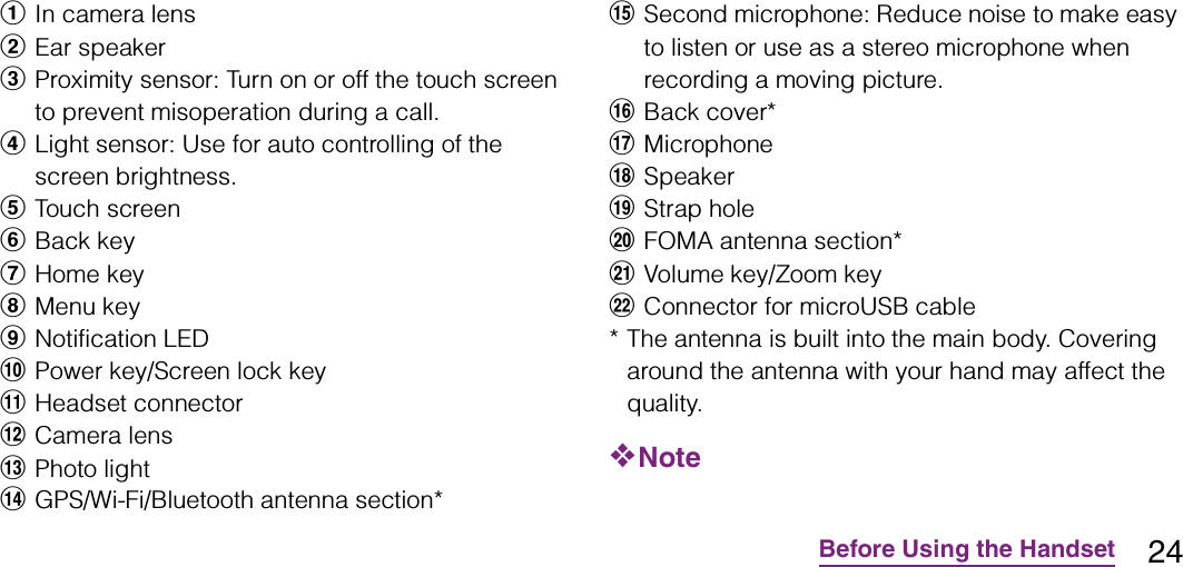 24Before Using the HandsetaIn camera lensbEar speakercProximity sensor: Turn on or off the touch screen to prevent misoperation during a call.dLight sensor: Use for auto controlling of the screen brightness.eTouch screenfBack keygHome keyhMenu keyiNotification LEDjPower key/Screen lock keykHeadset connectorlCamera lensmPhoto lightnGPS/Wi-Fi/Bluetooth antenna section*oSecond microphone: Reduce noise to make easy to listen or use as a stereo microphone when recording a moving picture.pBack cover*qMicrophonerSpeakersStrap holetFOMA antenna section*uVolume key/Zoom keyvConnector for microUSB cable* The antenna is built into the main body. Covering around the antenna with your hand may affect the quality.❖Note