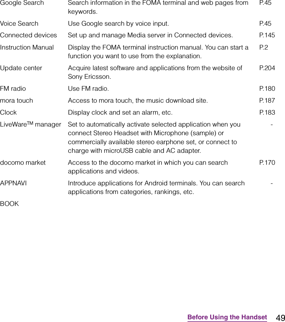 49Before Using the HandsetGoogle Search Search information in the FOMA terminal and web pages from keywords.P. 4 5Voice Search Use Google search by voice input. P.45Connected devices Set up and manage Media server in Connected devices. P.145Instruction Manual Display the FOMA terminal instruction manual. You can start a function you want to use from the explanation.P. 2Update center Acquire latest software and applications from the website of Sony Ericsson.P. 2 0 4FM radio Use FM radio. P.180mora touch  Access to mora touch, the music download site. P.187Clock Display clock and set an alarm, etc. P.183LiveWareTM manager Set to automatically activate selected application when you connect Stereo Headset with Microphone (sample) or commercially available stereo earphone set, or connect to charge with microUSB cable and AC adapter.-docomo market Access to the docomo market in which you can search applications and videos.P. 1 7 0APPNAVI Introduce applications for Android terminals. You can search applications from categories, rankings, etc.-BOOK