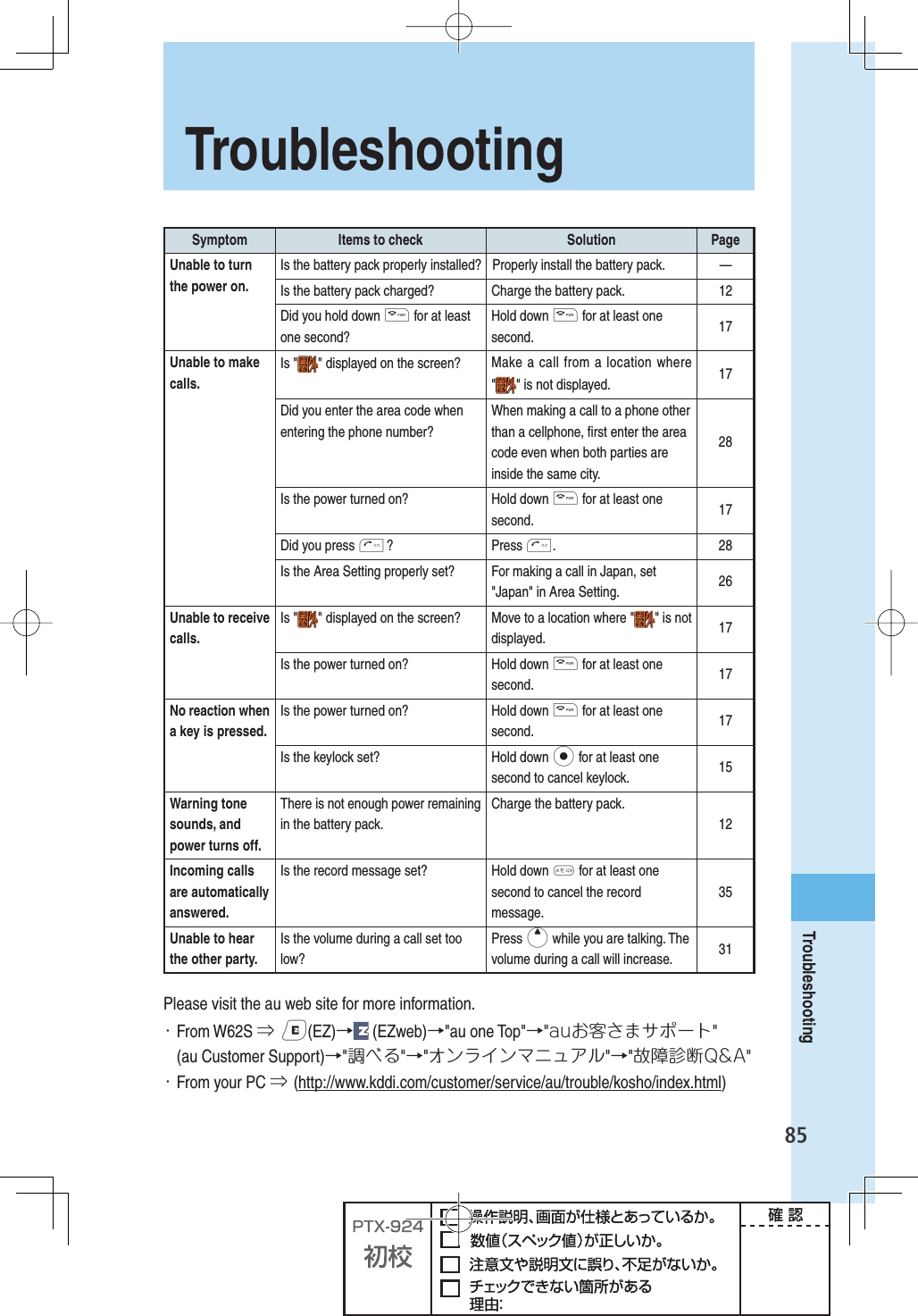 85TroubleshootingSymptom Items to check Solution PageUnable to turn the power on.Is the battery pack properly installed? Properly install the battery pack. —Is the battery pack charged? Charge the battery pack. 12Did you hold down t for at least one second?Hold down t for at least one second. 17Unable to make calls.Is &quot; &quot; displayed on the screen? Make a call from a location where &quot; &quot; is not displayed. 17Did you enter the area code when entering the phone number?When making a call to a phone other than a cellphone, ﬁ rst enter the area code even when both parties are inside the same city.28Is the power turned on? Hold down t for at least one second. 17Did you press T ? Press  T.28Is the Area Setting properly set? For making a call in Japan, set &quot;Japan&quot; in Area Setting. 26Unable to receive calls.Is &quot; &quot; displayed on the screen? Move to a location where &quot; &quot; is not displayed. 17Is the power turned on? Hold down t for at least one second. 17No reaction when a key is pressed.Is the power turned on? Hold down t for at least one second. 17Is the keylock set? Hold down p for at least one second to cancel keylock. 15Warning tone sounds, and power turns off.There is not enough power remaining in the battery pack.Charge the battery pack.12Incoming calls are automatically  answered.Is the record message set? Hold down M for at least one second to cancel the record message.35Unable to hear the other party.Is the volume during a call set too low?Press u while you are talking. The volume during a call will increase. 31Please visit the au web site for more information.・ From W62S ⇒ e(EZ)→ (EZweb)→&quot;au one Top&quot;→&quot;auお客さまサポート&quot;(au Customer Support)→&quot;調べる&quot;→&quot;オンラインマニュアル&quot;→&quot;故障診断Q&amp;A&quot;・ From your PC ⇒ (http://www.kddi.com/customer/service/au/trouble/kosho/index.html) Troubleshooting