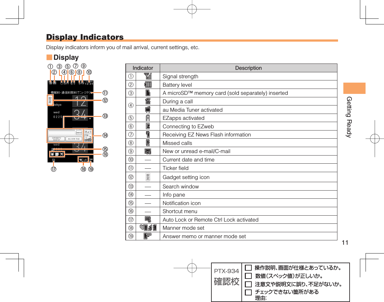 11Getting ReadyDisplay  IndicatorsDisplay indicators inform you of mail arrival, current settings, etc. DisplayIndicator Description① Signal strength② Battery level③A microSD™ memory card (sold separately) inserted④During a callau Media Tuner activated⑤EZapps activated⑥Connecting to EZweb⑦Receiving EZ News Flash information⑧Missed calls⑨New or unread e-mail/C-mail⑩Current date and time⑪Ticker field⑫Gadget setting icon⑬Search window⑭Info pane⑮Notification icon⑯Shortcut menu⑰Auto Lock or Remote Ctrl Lock activated⑱ Manner mode set⑲Answer memo or manner mode set■①⑰⑱⑲②③④⑦⑪⑮⑭⑬⑫⑯⑤⑥ ⑧ ⑩⑨①⑰⑱⑲②③④⑦⑪⑮⑭⑬⑫⑯⑤⑥ ⑧ ⑩⑨