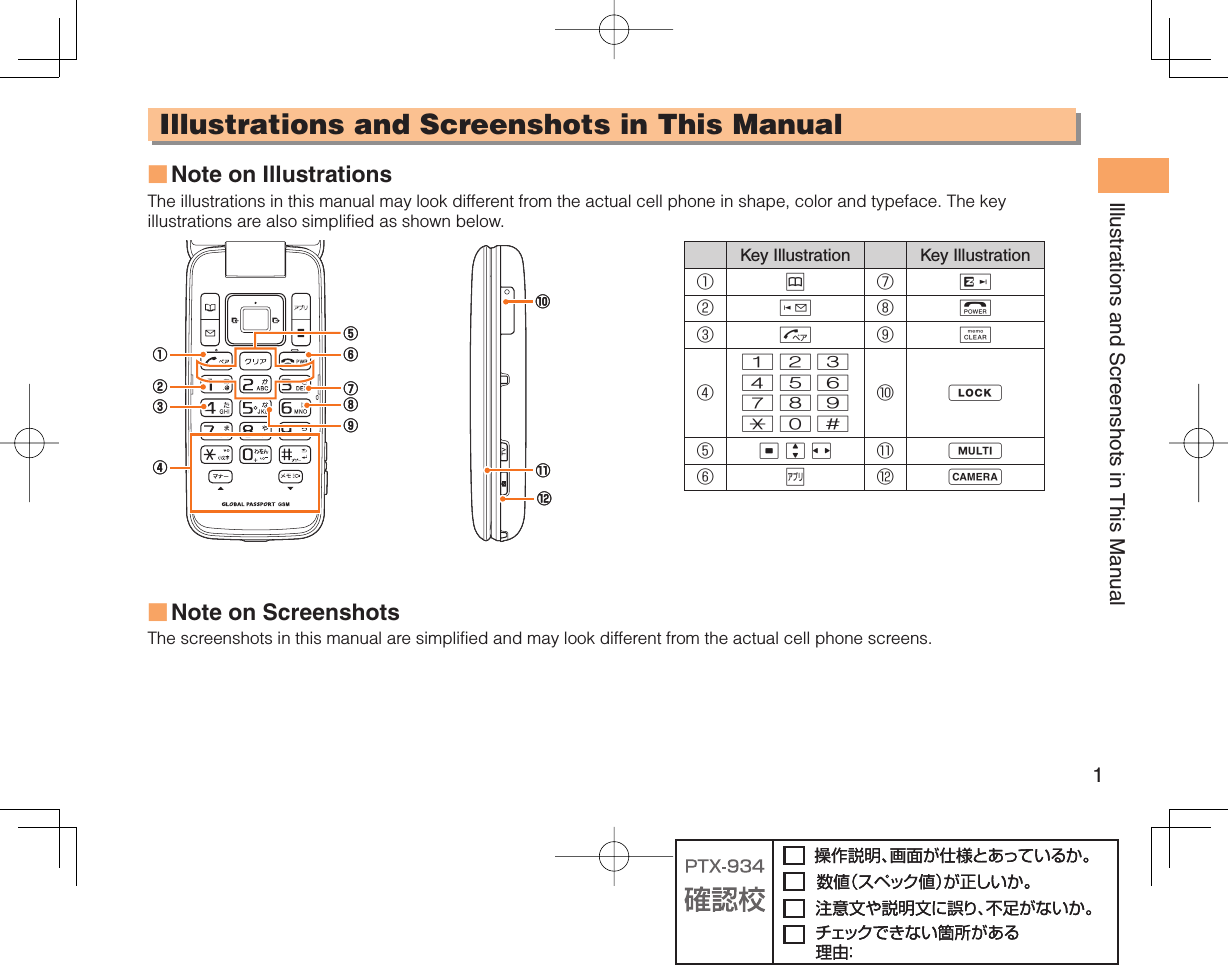 1Illustrations and Screenshots in This ManualIllustrations and Screenshots in This ManualNote on IllustrationsThe illustrations in this manual may look different from the actual cell phone in shape, color and typeface. The key illustrations are also simplified as shown below.Key Illustration Key Illustration①&amp;⑦R②L⑧F③N⑨C④123456789*0#⑩p⑤cjs ⑪m⑥% ⑫oNote on Screenshots The screenshots in this manual are simplified and may look different from the actual cell phone screens.■■①②⑧⑨③⑤④⑦⑥⑩⑪⑫①②⑧⑨③⑤④⑦⑥⑩⑪⑫