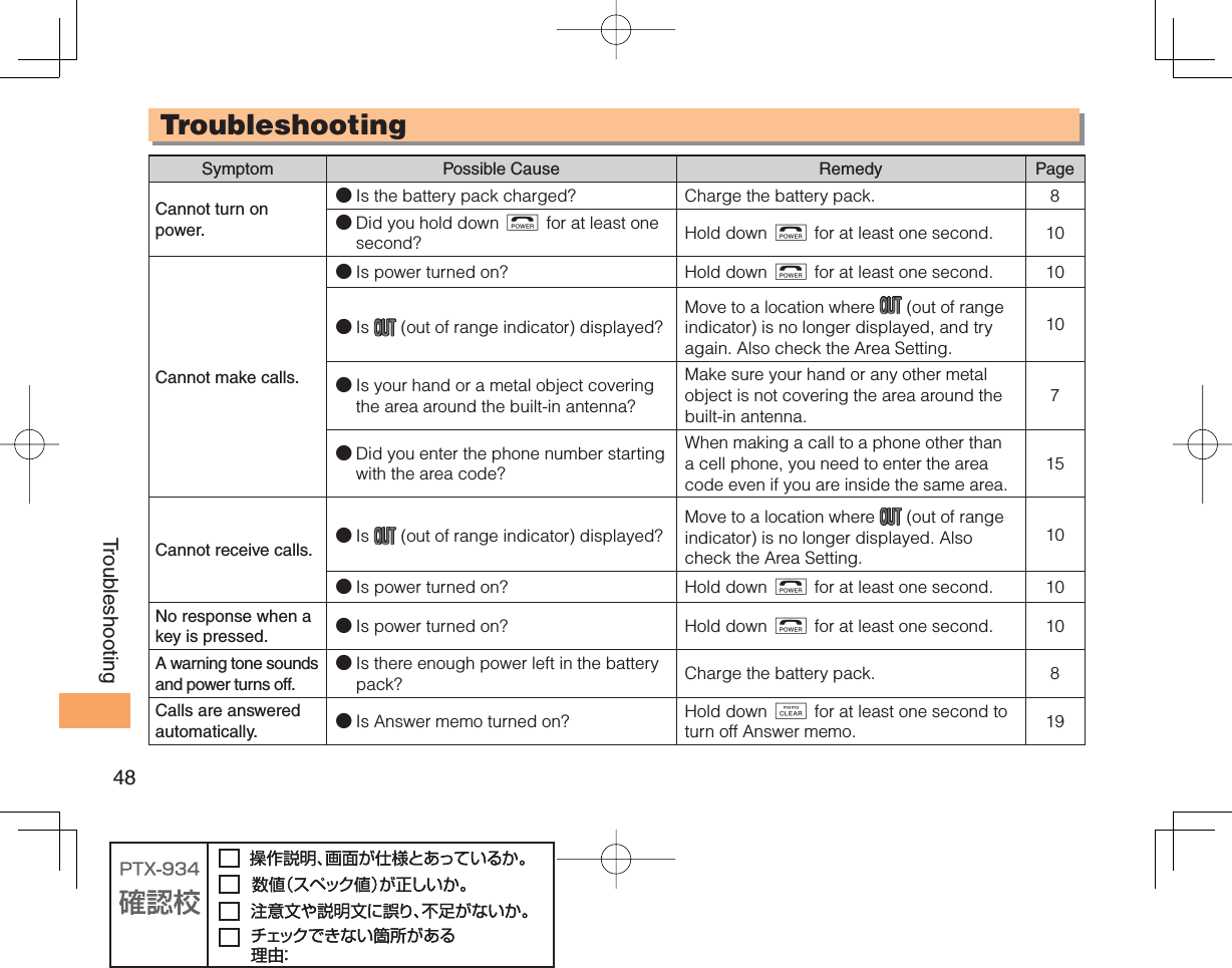 48Troubleshooting TroubleshootingSymptom Possible Cause Remedy PageCannot turn on power.● Is the battery pack charged? Charge the battery pack. 8● Did you hold down F for at least one second? Hold down F for at least one second. 10Cannot make calls.● Is power turned on? Hold down F for at least one second. 10● Is   (out of range indicator) displayed?Move to a location where   (out of range indicator) is no longer displayed, and try again. Also check the Area Setting.10● Is your hand or a metal object covering the area around the built-in antenna?Make sure your hand or any other metal object is not covering the area around the built-in antenna.7●   Did you enter the phone number starting with the area code?When making a call to a phone other than a cell phone, you need to enter the area code even if you are inside the same area.15Cannot receive calls. ● Is   (out of range indicator) displayed?Move to a location where   (out of range indicator) is no longer displayed. Also check the Area Setting.10● Is power turned on? Hold down F for at least one second. 10No response when a key is pressed. ● Is power turned on? Hold down F for at least one second. 10A warning tone sounds and power turns off.● Is there enough power left in the battery pack? Charge the battery pack. 8Calls are answered automatically. ● Is Answer memo turned on? Hold down C for at least one second to turn off Answer memo. 19