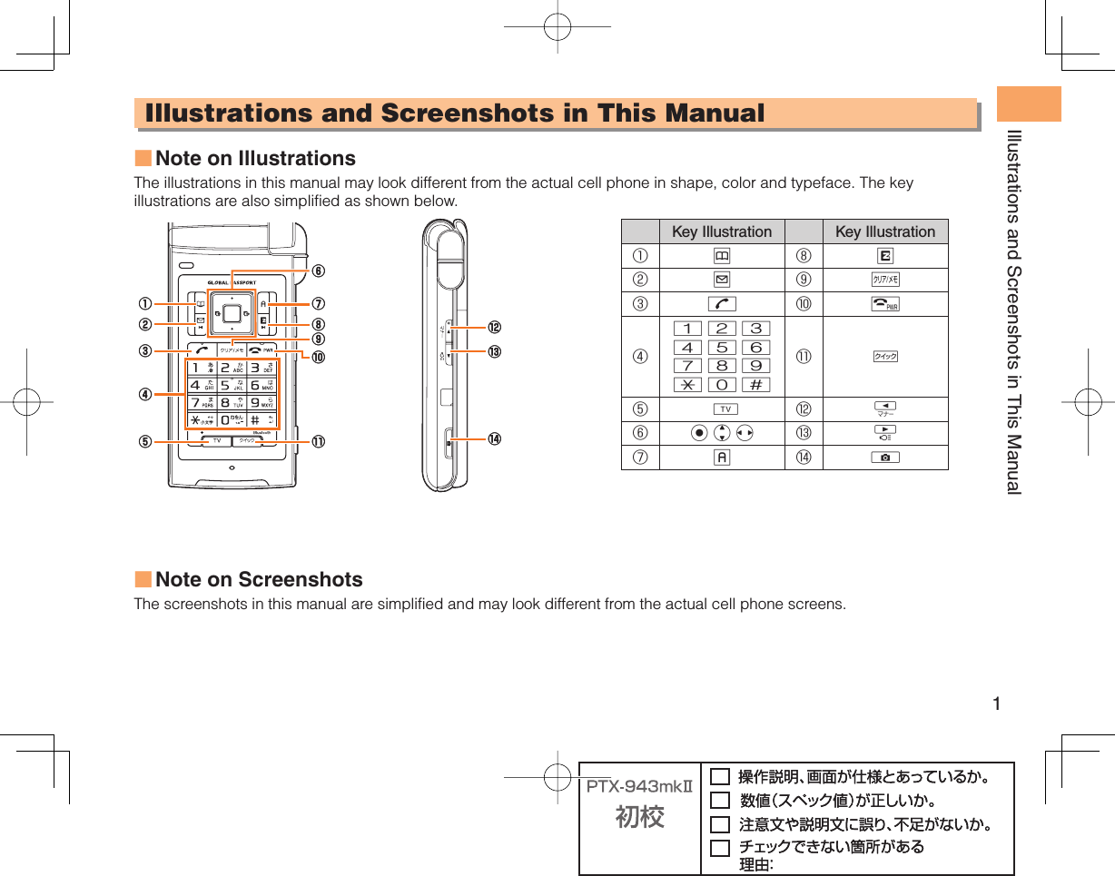 1Illustrations and Screenshots in This ManualIllustrations and Screenshots in This ManualNote on IllustrationsThe illustrations in this manual may look different from the actual cell phone in shape, color and typeface. The key illustrations are also simplified as shown below.Key Illustration Key Illustration①&amp;⑧R②L⑨C③N⑩F④123456789*0#⑪w⑤it ⑫g⑥cjs ⑬f⑦%⑭)Note on Screenshots The screenshots in this manual are simplified and may look different from the actual cell phone screens.■■①②⑧⑨⑩⑪③⑤④⑦⑥⑫⑬⑭①②⑧⑨⑩⑪③⑤④⑦⑥⑫⑬⑭