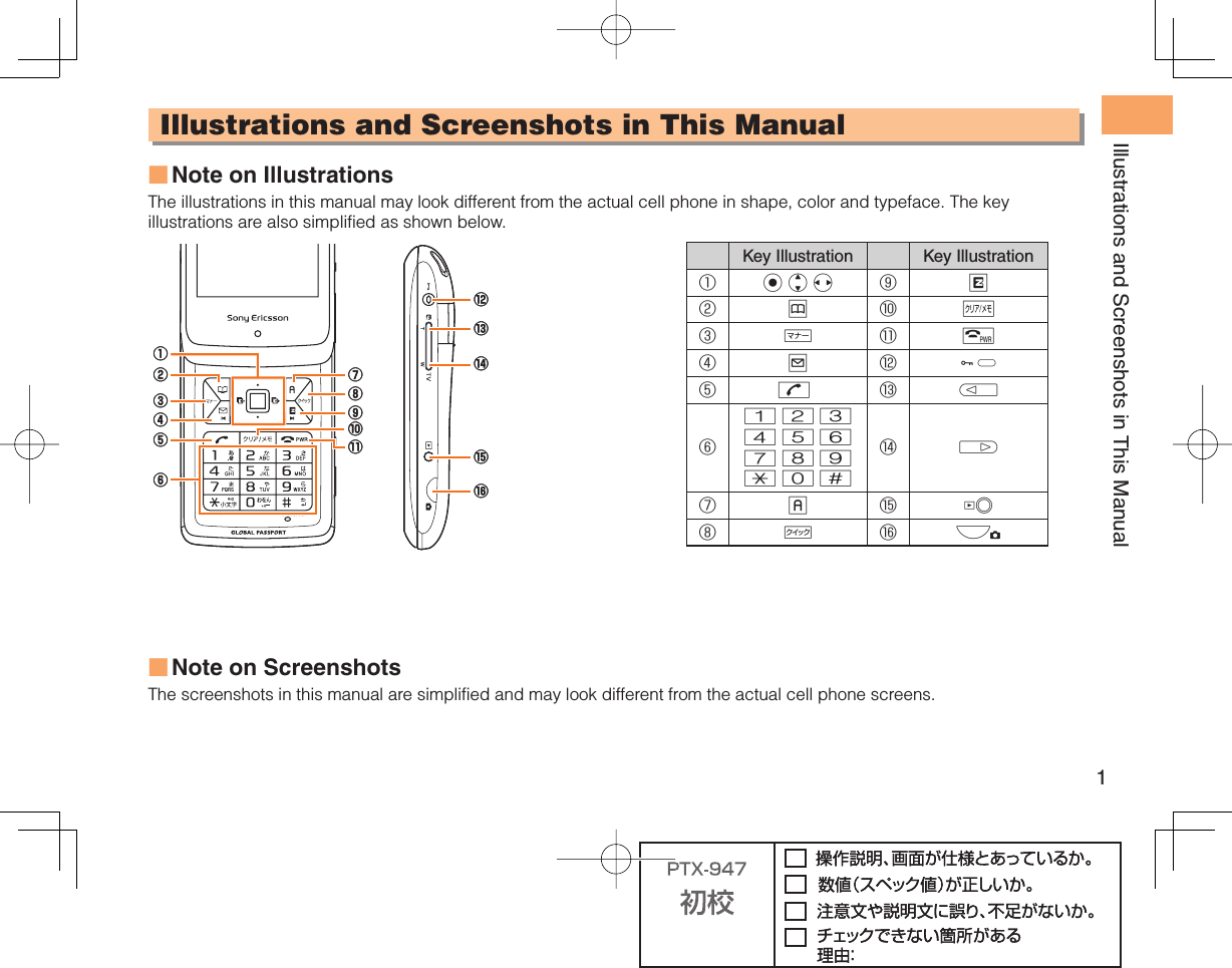 1Illustrations and Screenshots in This ManualIllustrations and Screenshots in This ManualNote on IllustrationsThe illustrations in this manual may look different from the actual cell phone in shape, color and typeface. The key illustrations are also simplified as shown below.Key Illustration Key Illustration①cjs ⑨R②&amp;⑩C③(⑪F④L⑫p⑤Nt ⑬f⑥123456789*0#⑭g⑦%⑮o⑧i⑯)Note on Screenshots The screenshots in this manual are simplified and may look different from the actual cell phone screens.■■①②⑧⑨⑩⑪⑤④③⑥⑦⑫⑬⑭⑮⑯①②⑧⑨⑩⑪⑤④③⑥⑦⑫⑬⑭⑮⑯