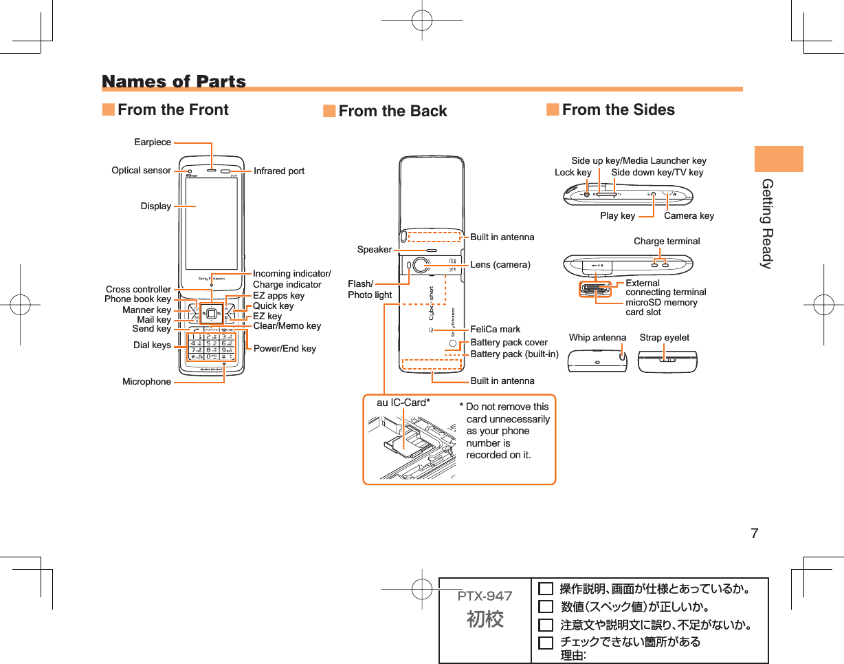 7Getting Ready Names of Parts From the Front■au IC-Card* * Do not remove this card unnecessarily as your phone number is recorded on it.EarpiecePhone book keyMicrophoneInfrared portManner keyMail keySend keyDial keysDisplayCross controllerPower/End keyEZ apps keyFlash/Photo lightEZ keyClear/Memo keyOptical sensorQuick keyFeliCa markLens (camera)Incoming indicator/Charge indicatorBuilt in antennaBattery pack coverBattery pack (built-in)Built in antennaSpeakermicroSD memory card slotCharge terminalExternalconnecting terminalSide up key/Media Launcher keySide down key/TV keyLock keyCamera keyPlay keyStrap eyeletWhip antennaau IC-Card* * Do not remove this card unnecessarily as your phone number is recorded on it.EarpiecePhone book keyMicrophoneInfrared portManner keyMail keySend keyDial keysDisplayCross controllerPower/End keyEZ apps keyFlash/Photo lightEZ keyClear/Memo keyOptical sensorQuick keyFeliCa markLens (camera)Incoming indicator/Charge indicatorBuilt in antennaBattery pack coverBattery pack (built-in)Built in antennaSpeakermicroSD memory card slotCharge terminalExternalconnecting terminalSide up key/Media Launcher keySide down key/TV keyLock keyCamera keyPlay keyStrap eyeletWhip antenna From the Back■From the Sides■