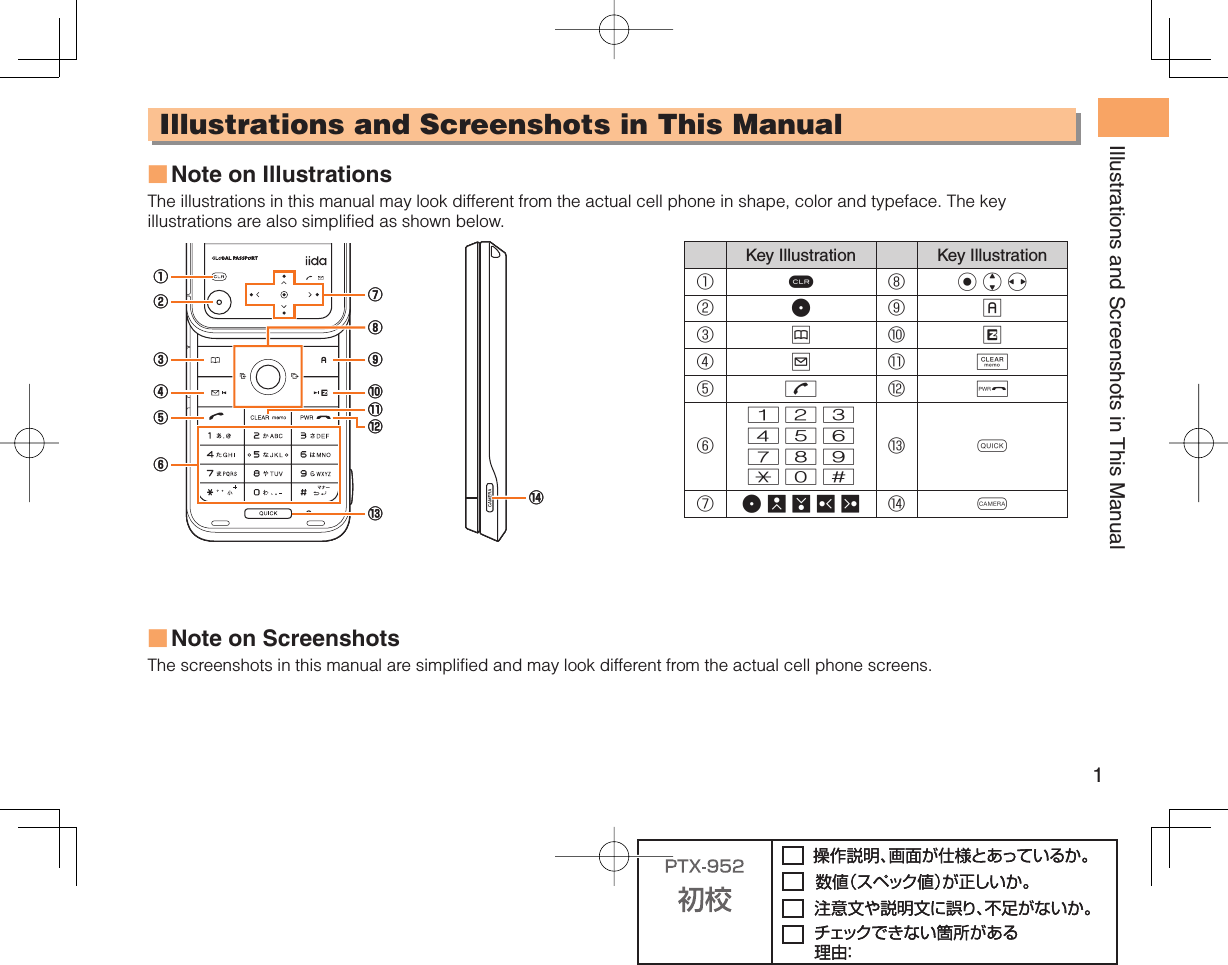 1Illustrations and Screenshots in This ManualIllustrations and Screenshots in This ManualNote on IllustrationsThe illustrations in this manual may look different from the actual cell phone in shape, color and typeface. The key illustrations are also simplified as shown below.Key Illustration Key Illustration①K⑧cjs②o⑨%③&amp;⑩R④L⑪C⑤N⑫F⑥123456789*0#⑬i⑦o=~&lt;&gt; ⑭)Note on Screenshots The screenshots in this manual are simplified and may look different from the actual cell phone screens.■■①②⑬③④⑤⑨⑦⑩⑥⑧⑭⑪⑫①②⑬③④⑤⑨⑦⑩⑥⑧⑭⑪⑫