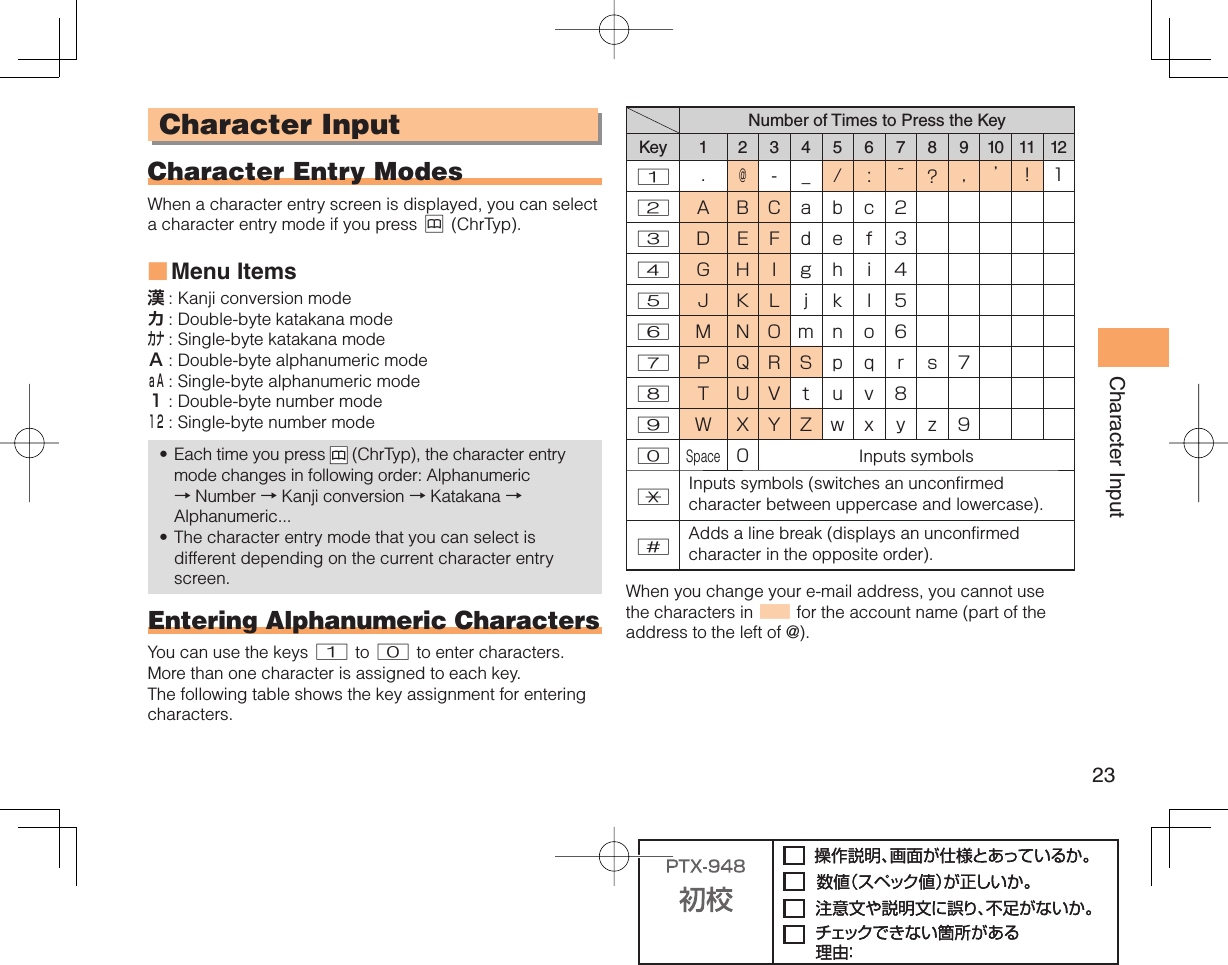 23Character Input Character Input Character Entry ModesWhen a character entry screen is displayed, you can select a character entry mode if you press &amp; (ChrTyp).Menu Items漢 : Kanji conversion modeカ : Double-byte katakana modeカナ : Single-byte katakana modeＡ : Double-byte alphanumeric modeａＡ : Single-byte alphanumeric mode１ : Double-byte number mode１２ : Single-byte number modeEach time you press   (ChrTyp), the character entry mode changes in following order: Alphanumeric → Number → Kanji conversion → Katakana →Alphanumeric...The character entry mode that you can select is different depending on the current character entry screen.Entering Alphanumeric CharactersYou can use the keys 1 to 0 to enter characters. More than one character is assigned to each key. The following table shows the key assignment for entering characters.■••Number of Times to Press the KeyKey 1 2 3 4 5 6 7 8 9 10 11 121.@-_/: ~?,’!12A BCabc23DEFdef34GHIghi45JKLjkl56MNOmno67P QRSpqrs78TUVtuv89WXYZwxyz90Space0Inputs symbols*Inputs symbols (switches an unconfirmed character between uppercase and lowercase).#Adds a line break (displays an unconfirmed character in the opposite order). When you change your e-mail address, you cannot use the characters in ■ for the account name (part of the address to the left of @).
