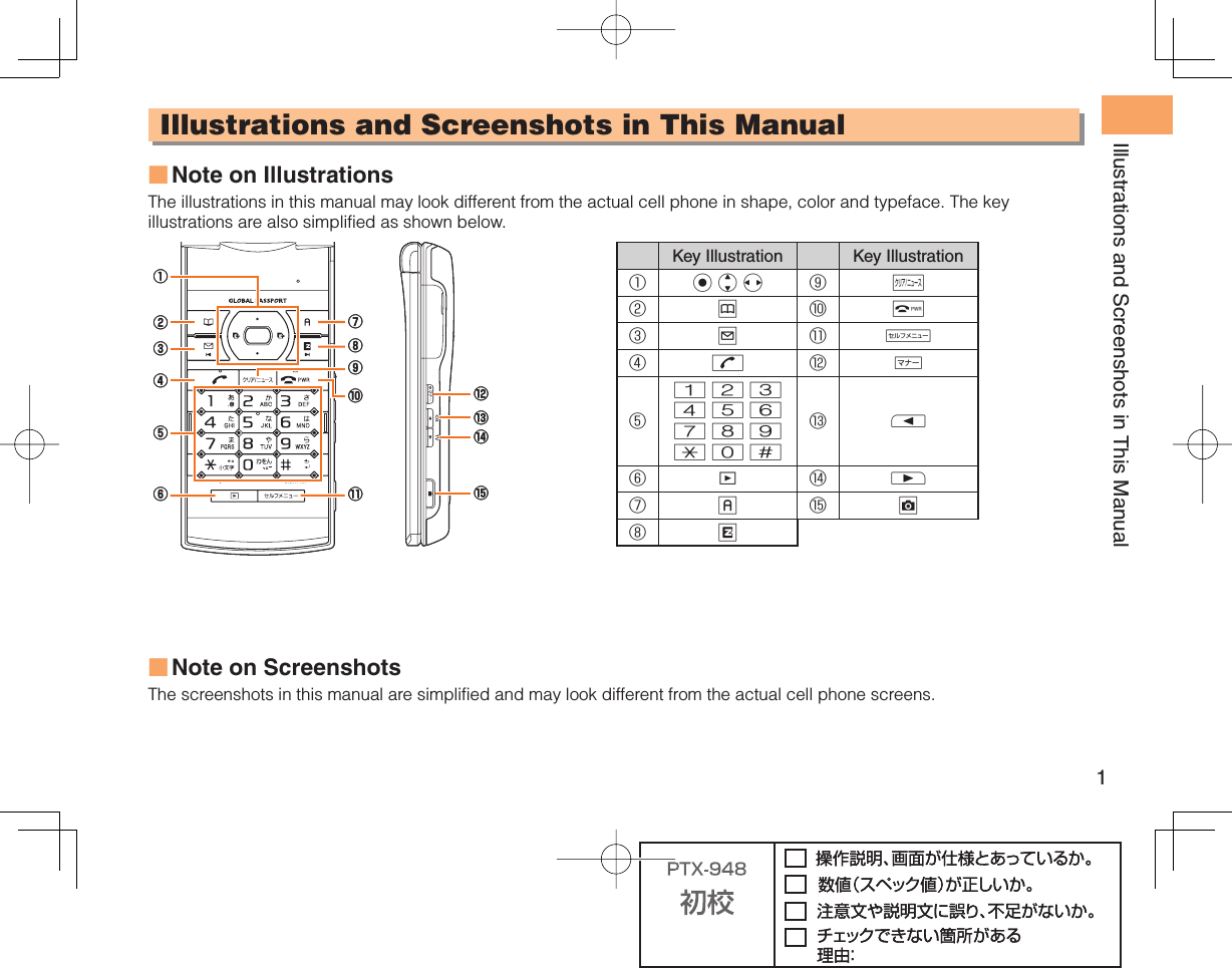 1Illustrations and Screenshots in This ManualIllustrations and Screenshots in This ManualNote on IllustrationsThe illustrations in this manual may look different from the actual cell phone in shape, color and typeface. The key illustrations are also simplified as shown below.Key Illustration Key Illustration①cjs ⑨C②&amp;⑩F③L⑪m④N⑫(⑤123456789*0#⑬f⑥o⑭g⑦%⑮)⑧RNote on Screenshots The screenshots in this manual are simplified and may look different from the actual cell phone screens.■■①②⑧⑨⑩⑪⑤④③⑥⑦⑫⑬⑭⑮①②⑧⑨⑩⑪⑤④③⑥⑦⑫⑬⑭⑮